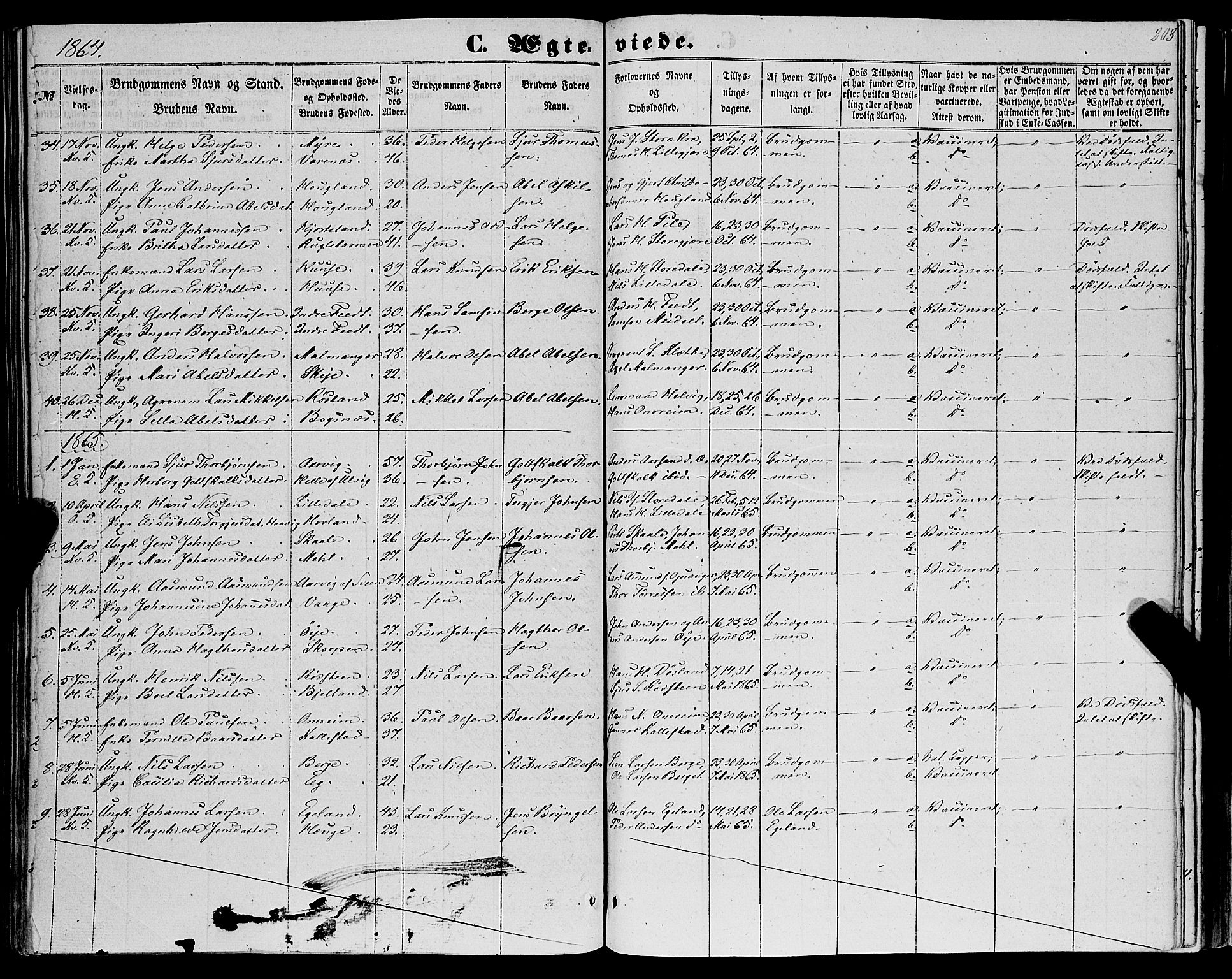 Kvinnherad sokneprestembete, SAB/A-76401/H/Haa: Parish register (official) no. A 8, 1854-1872, p. 203