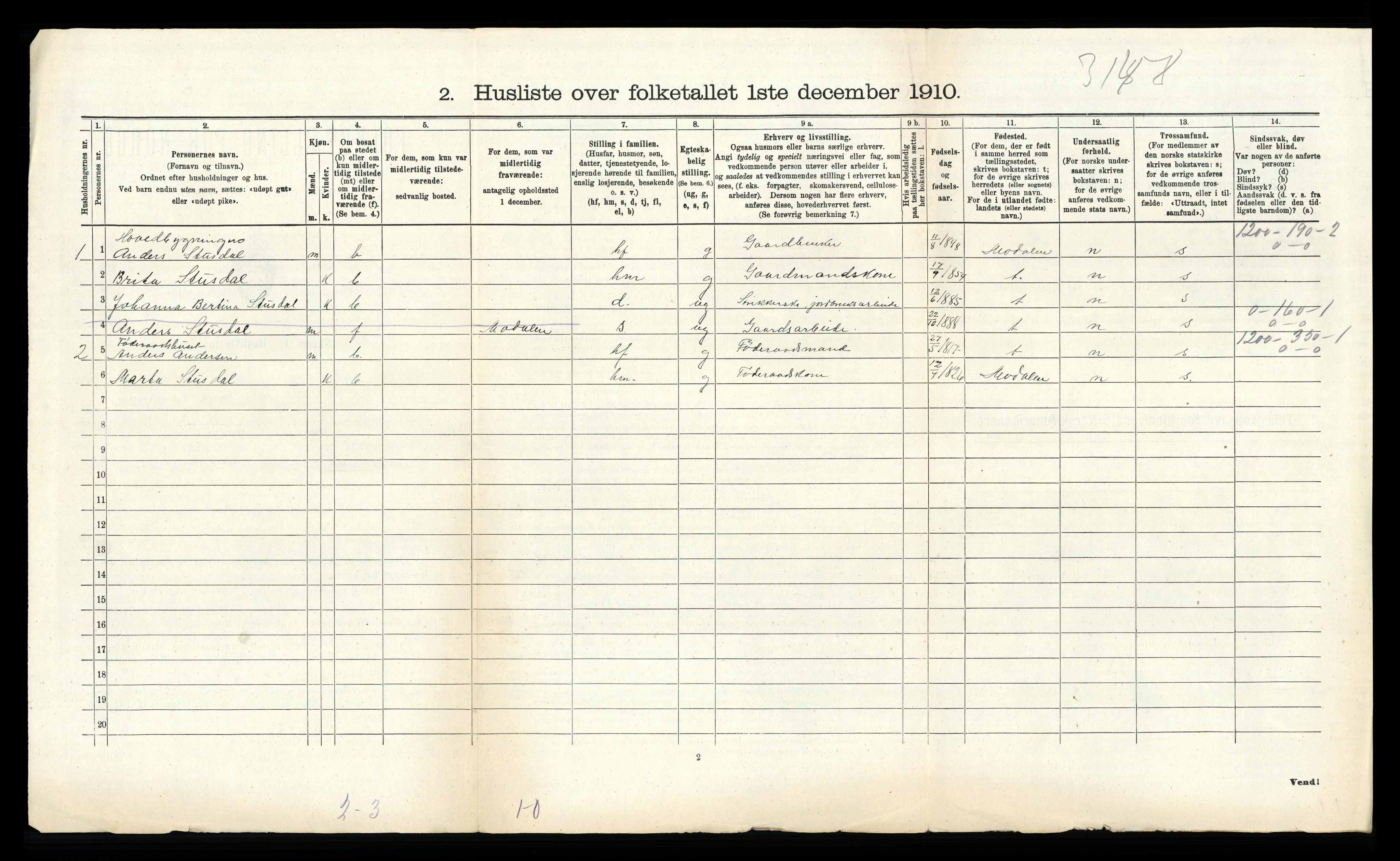 RA, 1910 census for Hosanger, 1910, p. 549