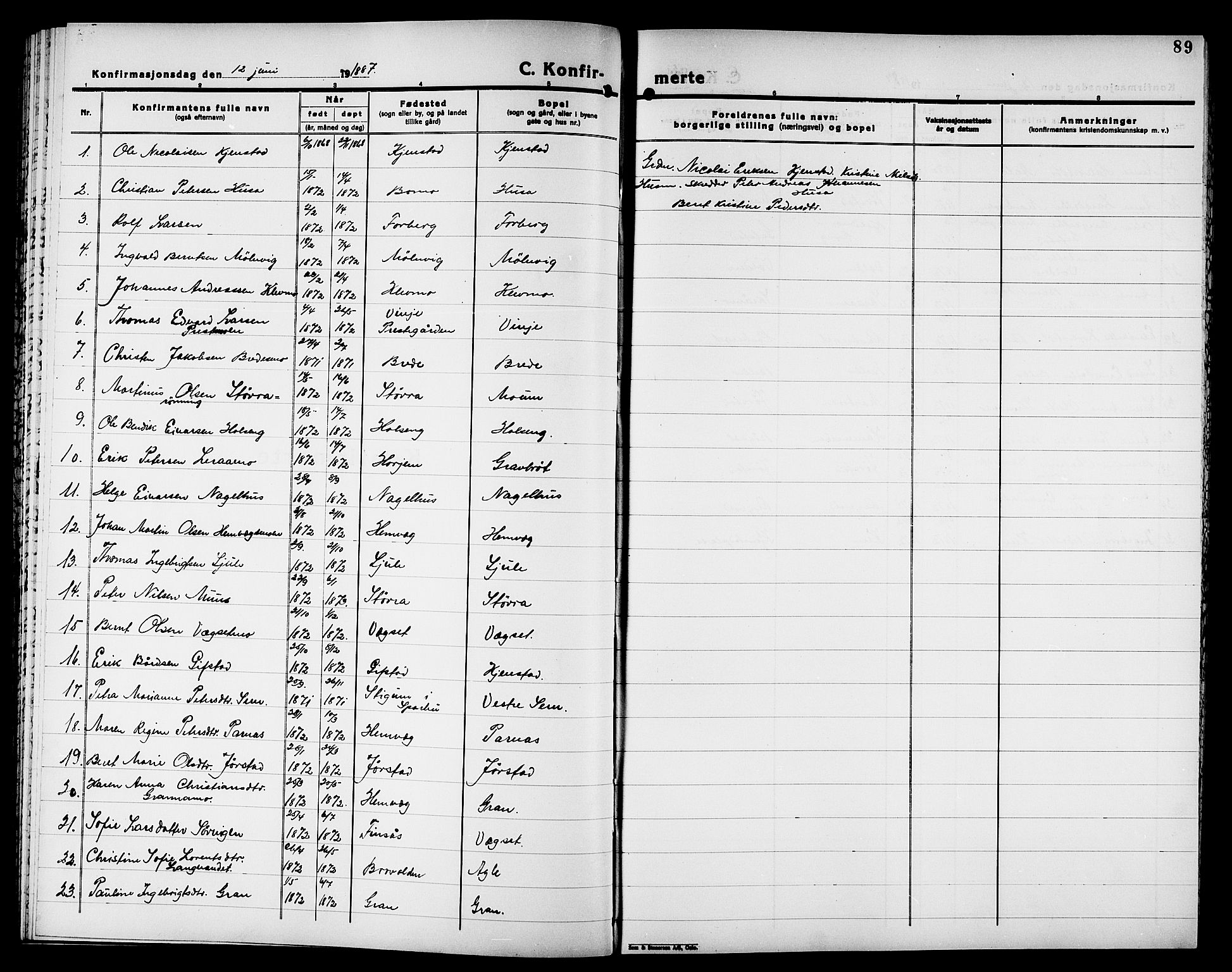 Ministerialprotokoller, klokkerbøker og fødselsregistre - Nord-Trøndelag, SAT/A-1458/749/L0487: Parish register (official) no. 749D03, 1887-1902, p. 89