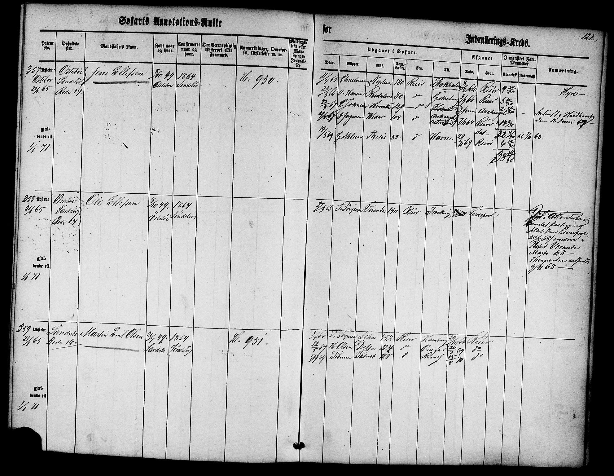 Risør mønstringskrets, AV/SAK-2031-0010/F/Fa/L0001: Annotasjonsrulle nr 1-435 med register, D-1, 1860-1865, p. 140