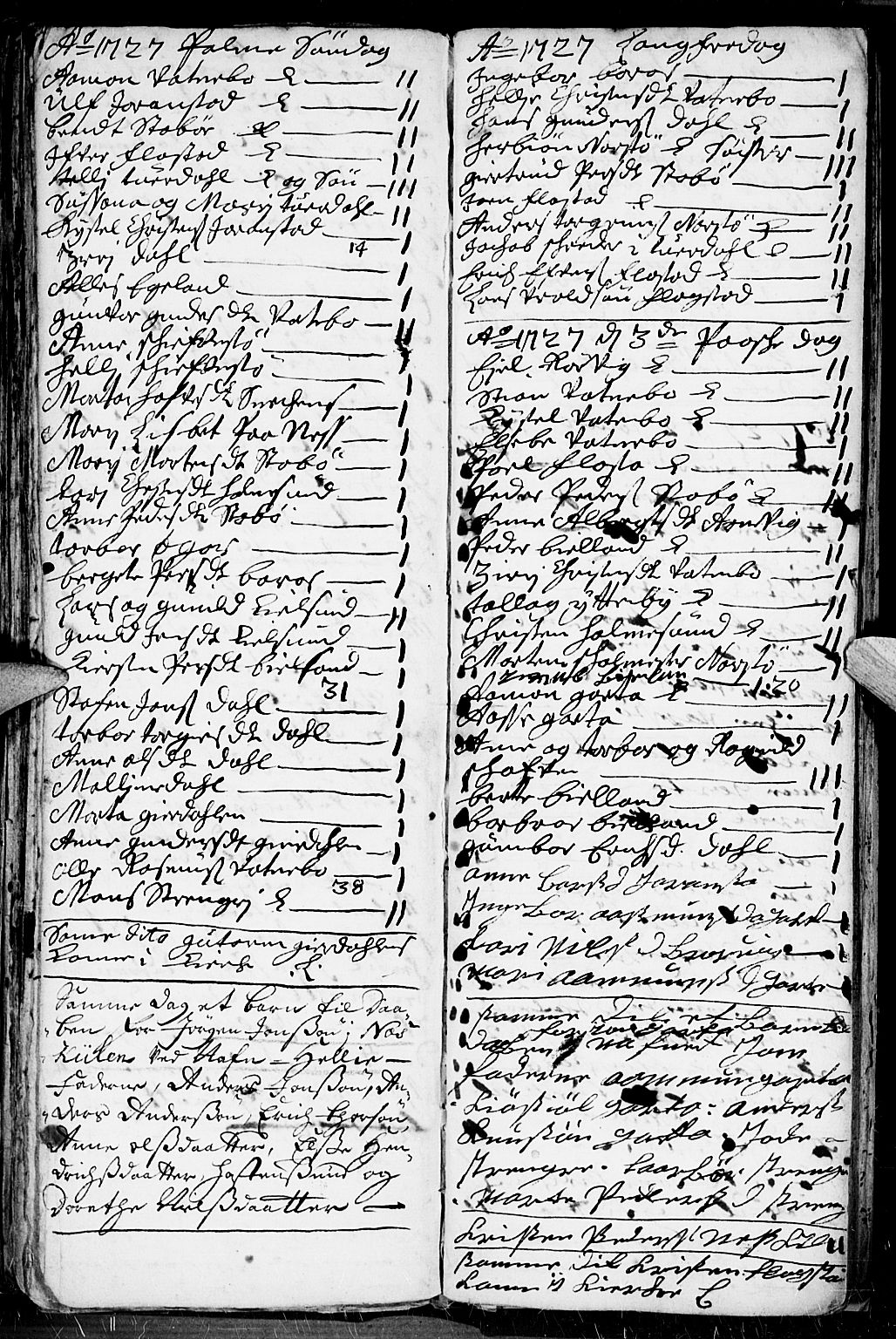 Dypvåg sokneprestkontor, AV/SAK-1111-0007/F/Fb/Fba/L0003: Parish register (copy) no. B 3, 1715-1738, p. 105