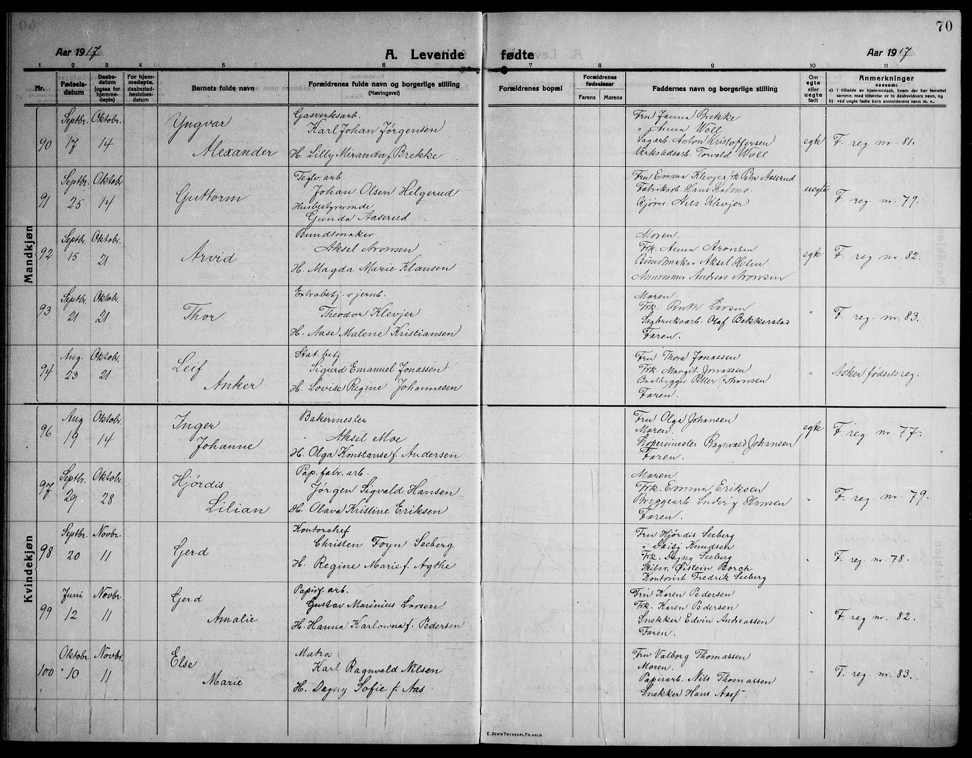 Strømsø kirkebøker, AV/SAKO-A-246/F/Fa/L0029: Parish register (official) no. I 27, 1915-1930, p. 70