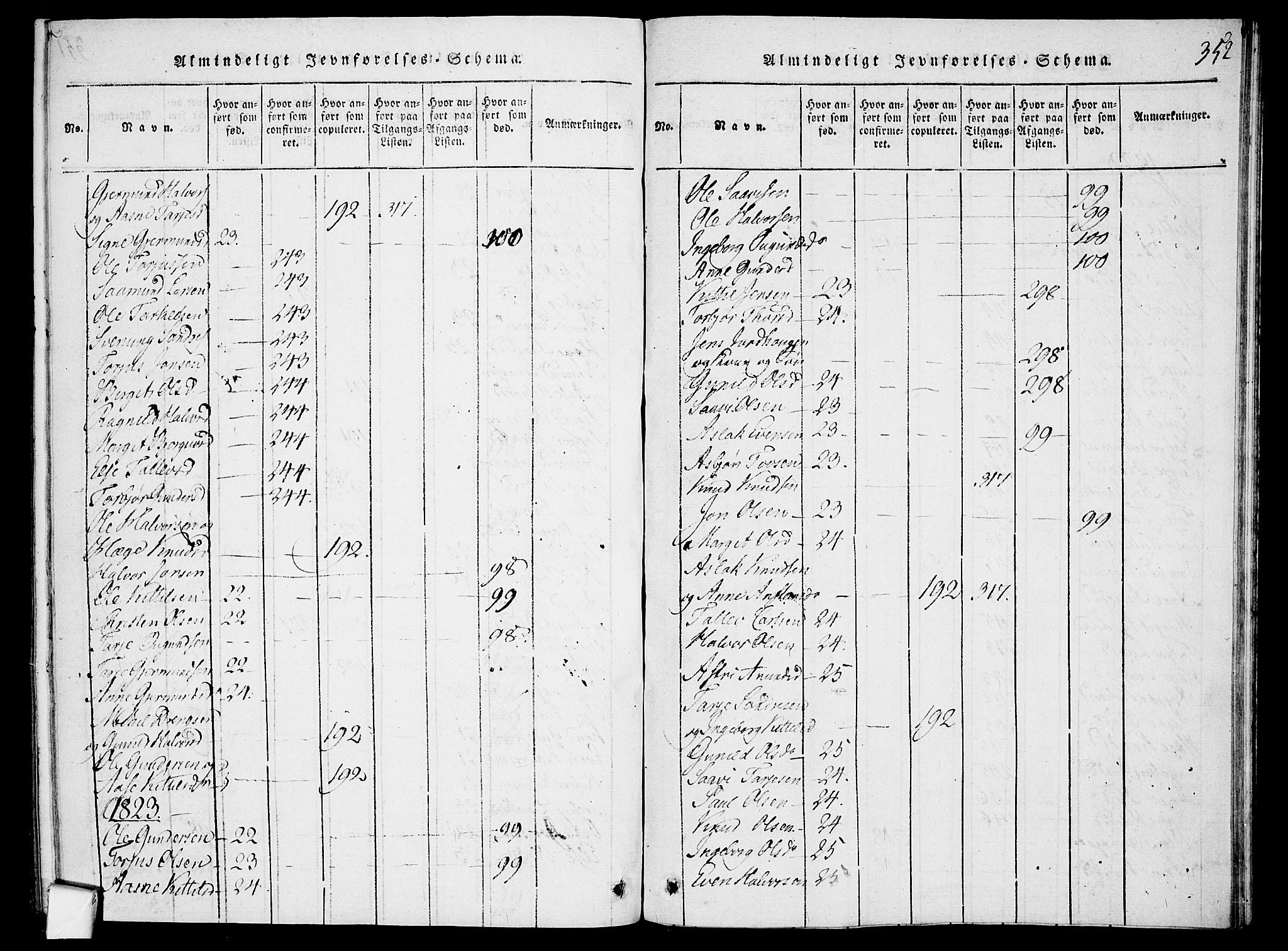 Mo kirkebøker, SAKO/A-286/F/Fa/L0004: Parish register (official) no. I 4, 1814-1844, p. 352