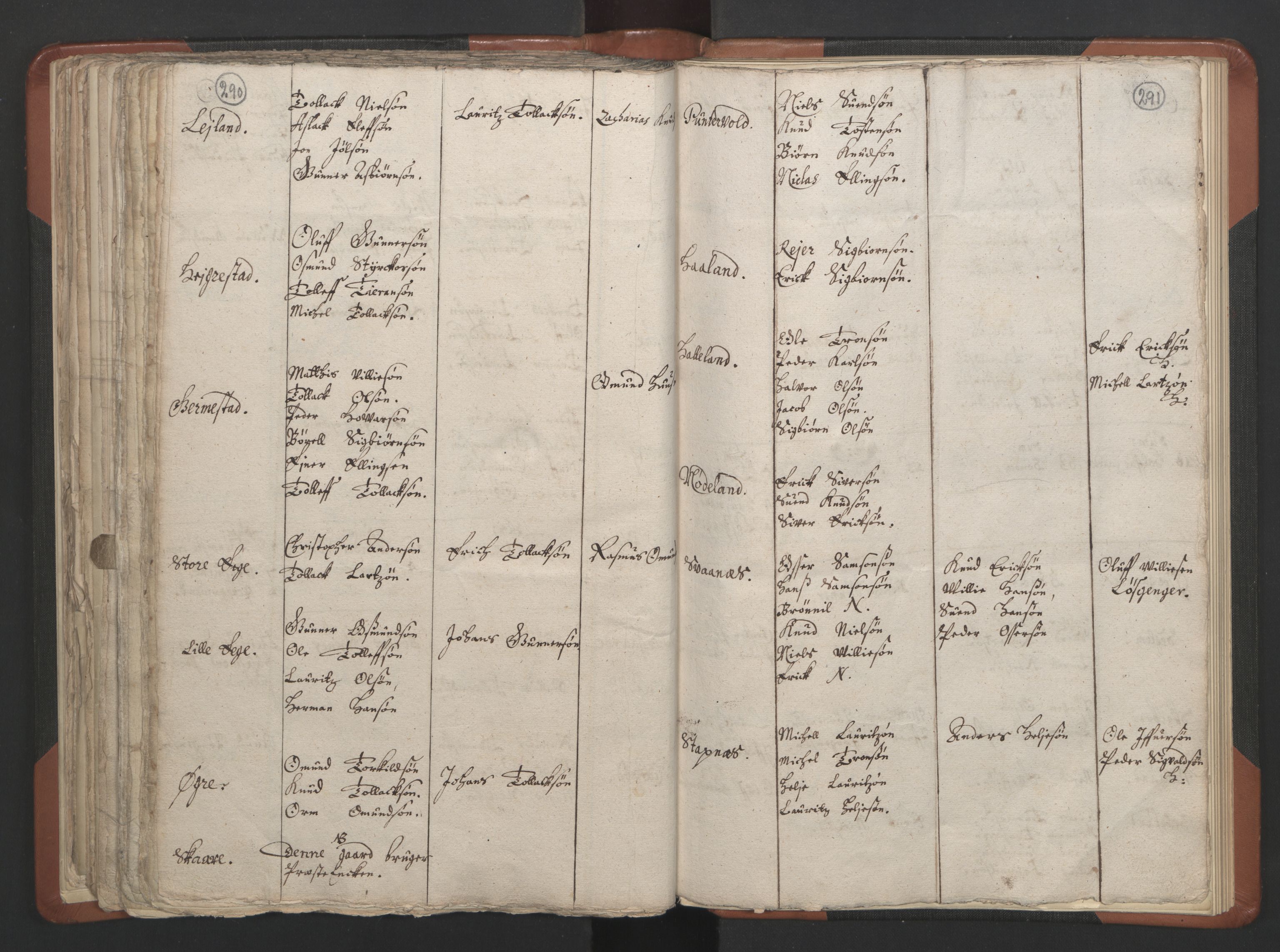 RA, Vicar's Census 1664-1666, no. 17: Jæren deanery and Dalane deanery, 1664-1666, p. 290-291