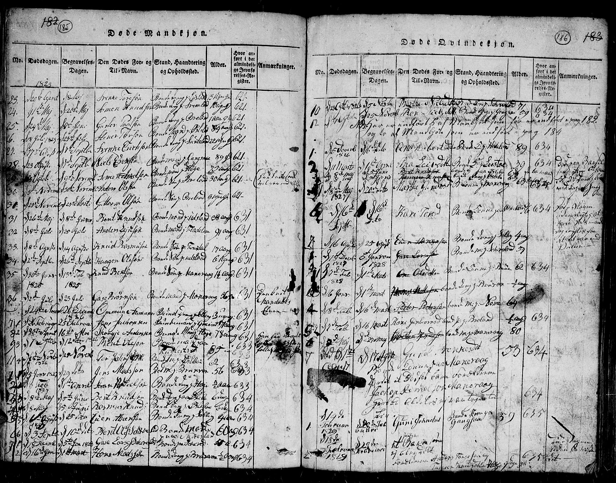 Holum sokneprestkontor, AV/SAK-1111-0022/F/Fb/Fbc/L0001: Parish register (copy) no. B 1, 1820-1859, p. 185-186