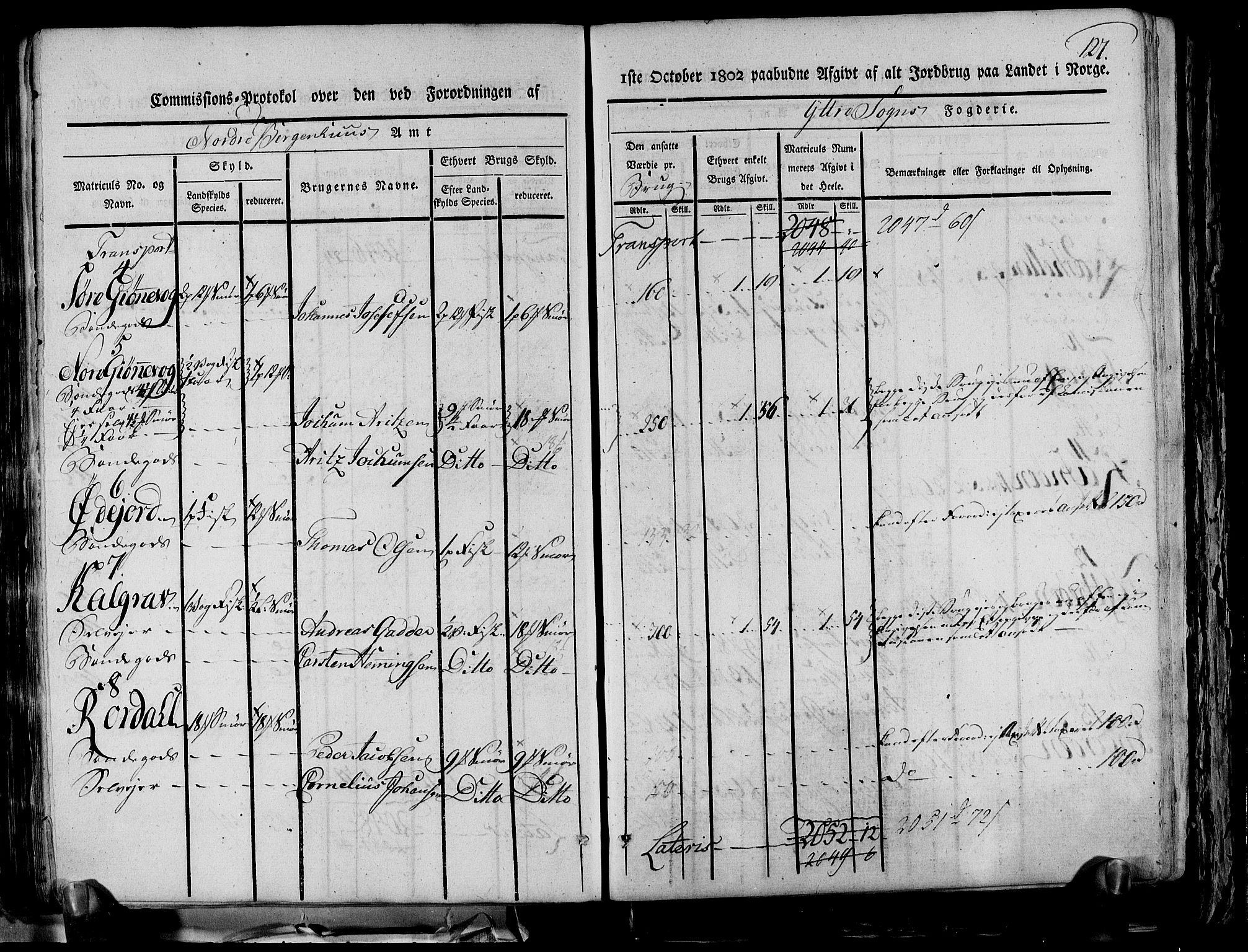 Rentekammeret inntil 1814, Realistisk ordnet avdeling, AV/RA-EA-4070/N/Ne/Nea/L0116: og 0117: Ytre og Indre Sogn fogderi. Kommisjonsprotokoller, 1803, p. 135