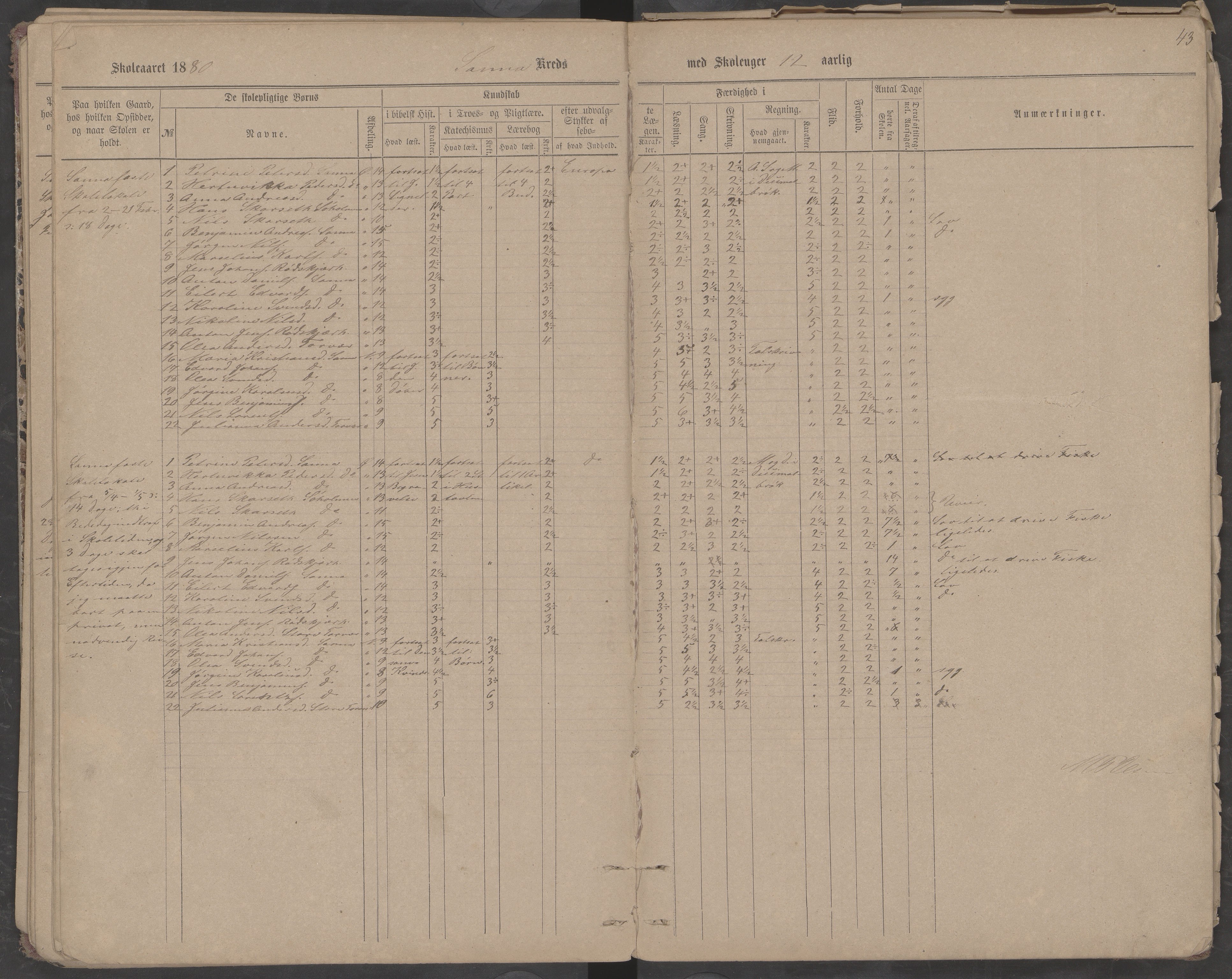 Træna kommune. Husøy, Sanna, Selvær og Dørvær skolekrets, AIN/K-18350.510.01, 1877-1890, p. 43