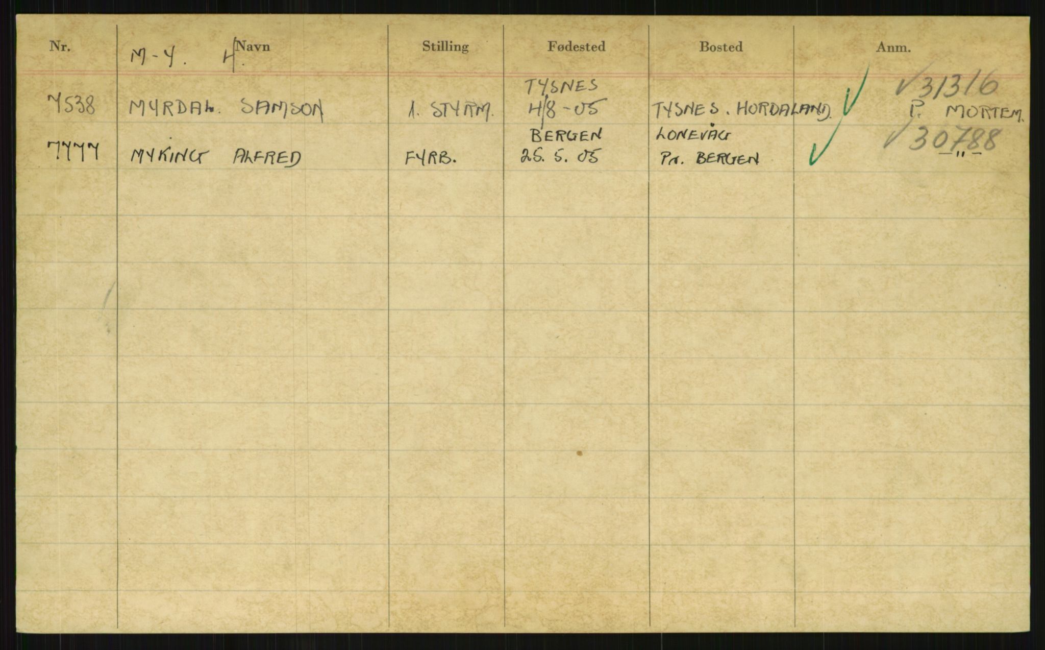 Direktoratet for sjømenn, AV/RA-S-3545/G/Gi/L0003: Alfabetisk ordnet register over krigsdekorasjoner tildelt nordmenn under krigen, K - Å, 1940-1945, p. 385