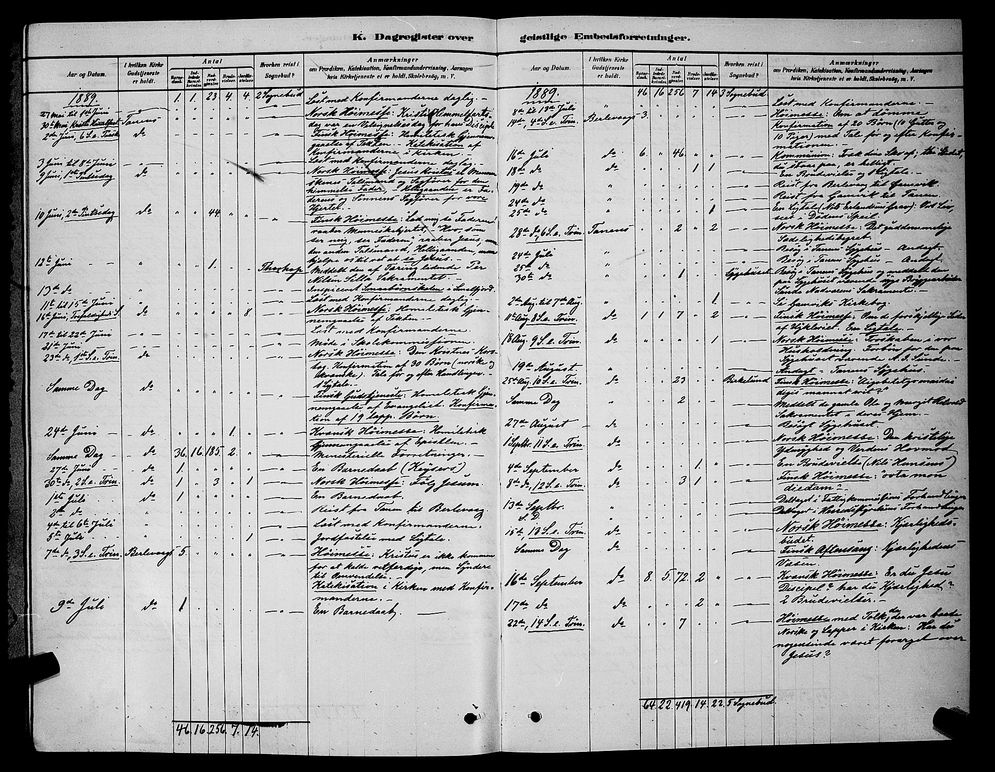 Tana sokneprestkontor, AV/SATØ-S-1334/H/Hb/L0003klokker: Parish register (copy) no. 3, 1878-1890