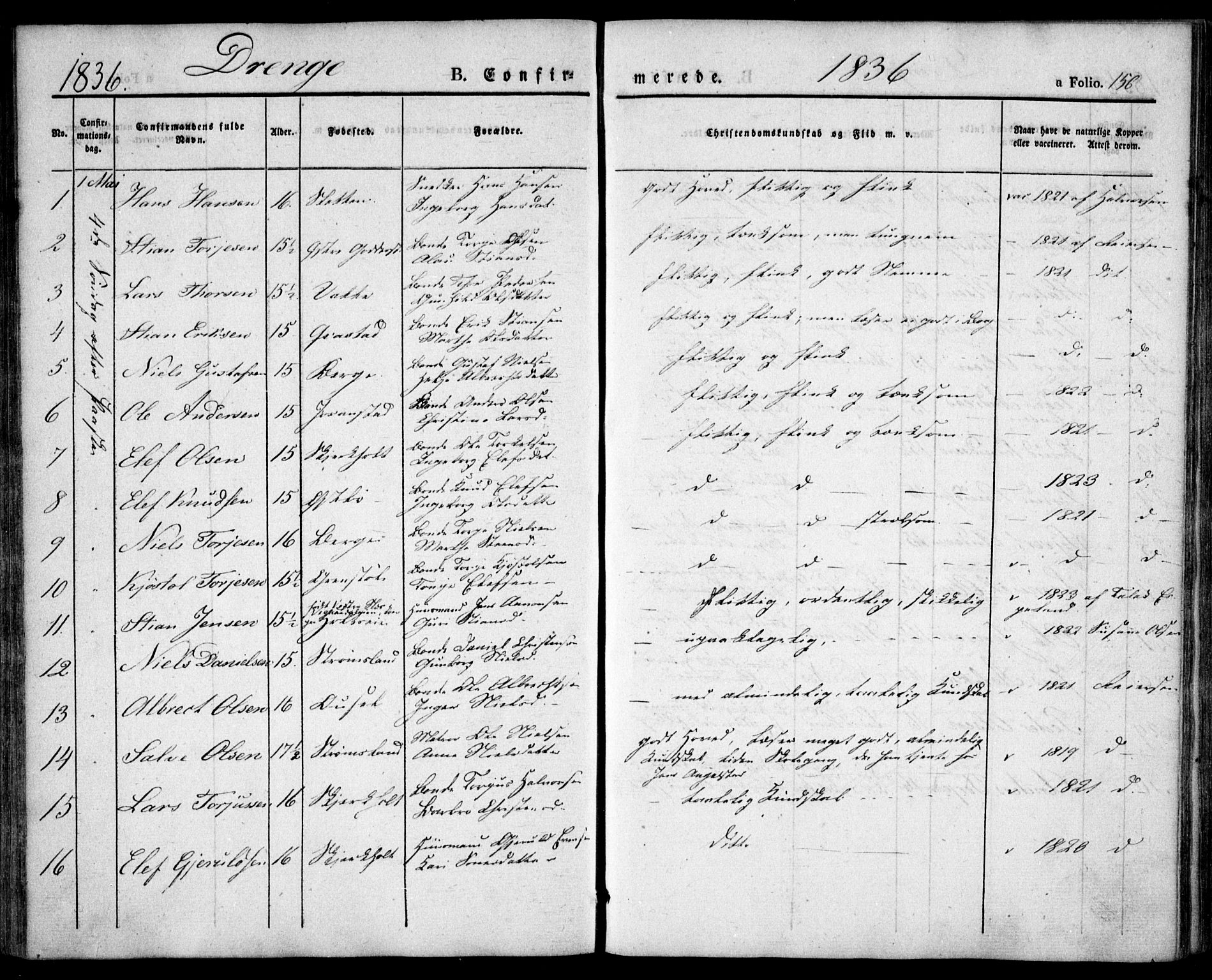 Holt sokneprestkontor, SAK/1111-0021/F/Fa/L0007: Parish register (official) no. A 7, 1836-1848, p. 156