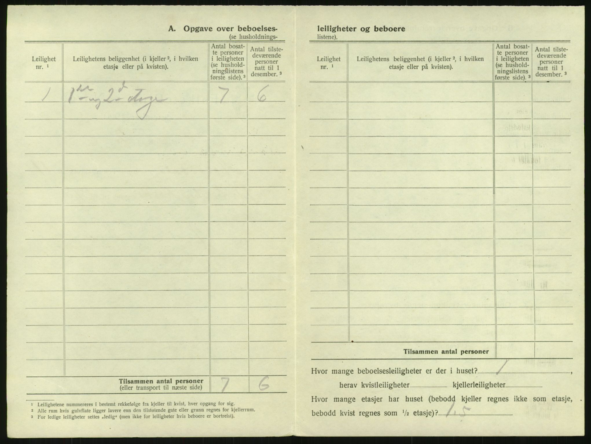 SAK, 1920 census for Arendal, 1920, p. 1477