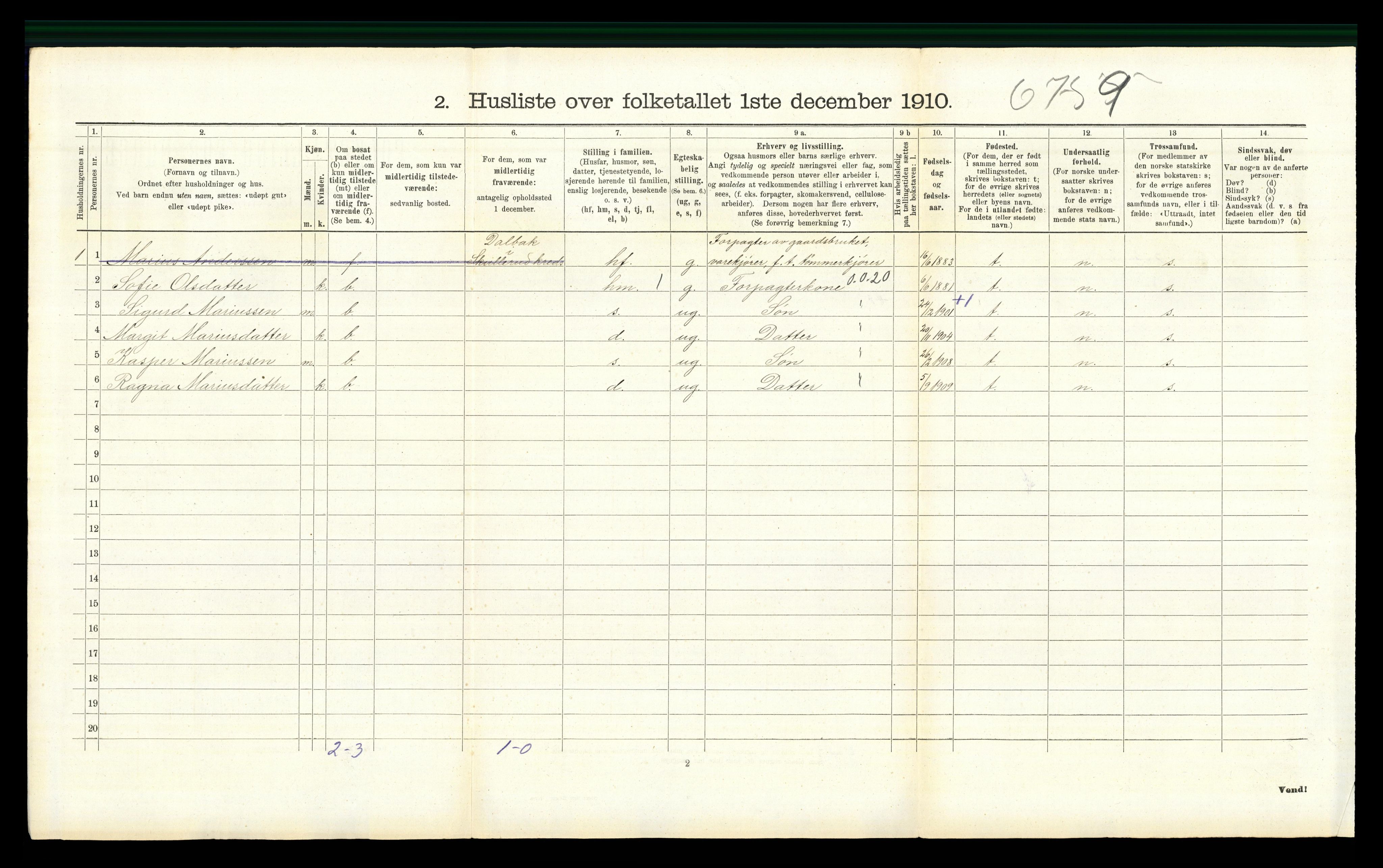 RA, 1910 census for Vinger, 1910, p. 1500