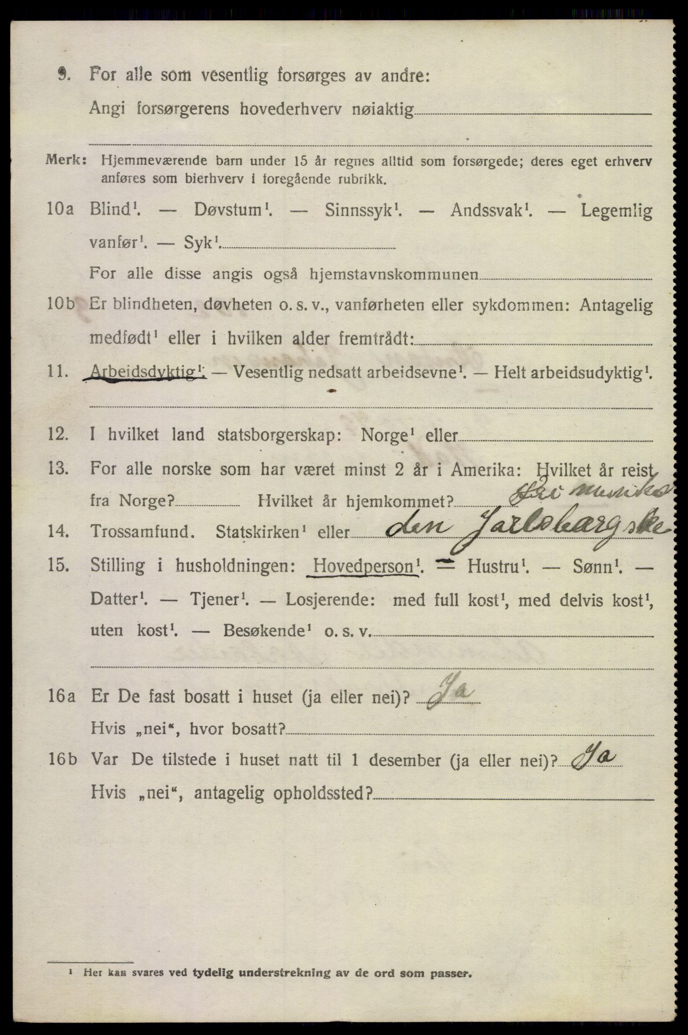 SAKO, 1920 census for Botne, 1920, p. 2122