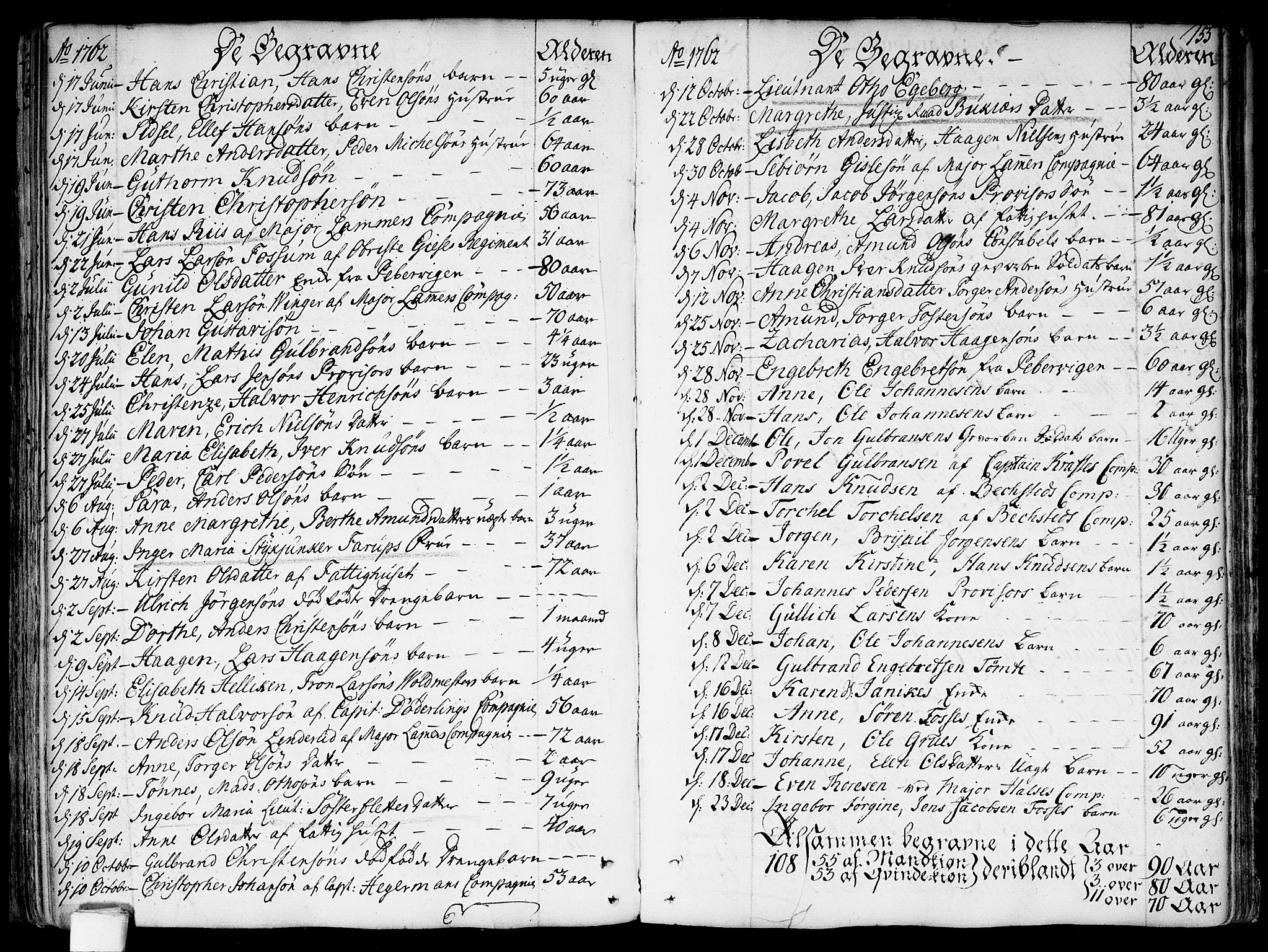 Garnisonsmenigheten Kirkebøker, SAO/A-10846/F/Fa/L0002: Parish register (official) no. 2, 1757-1776, p. 155
