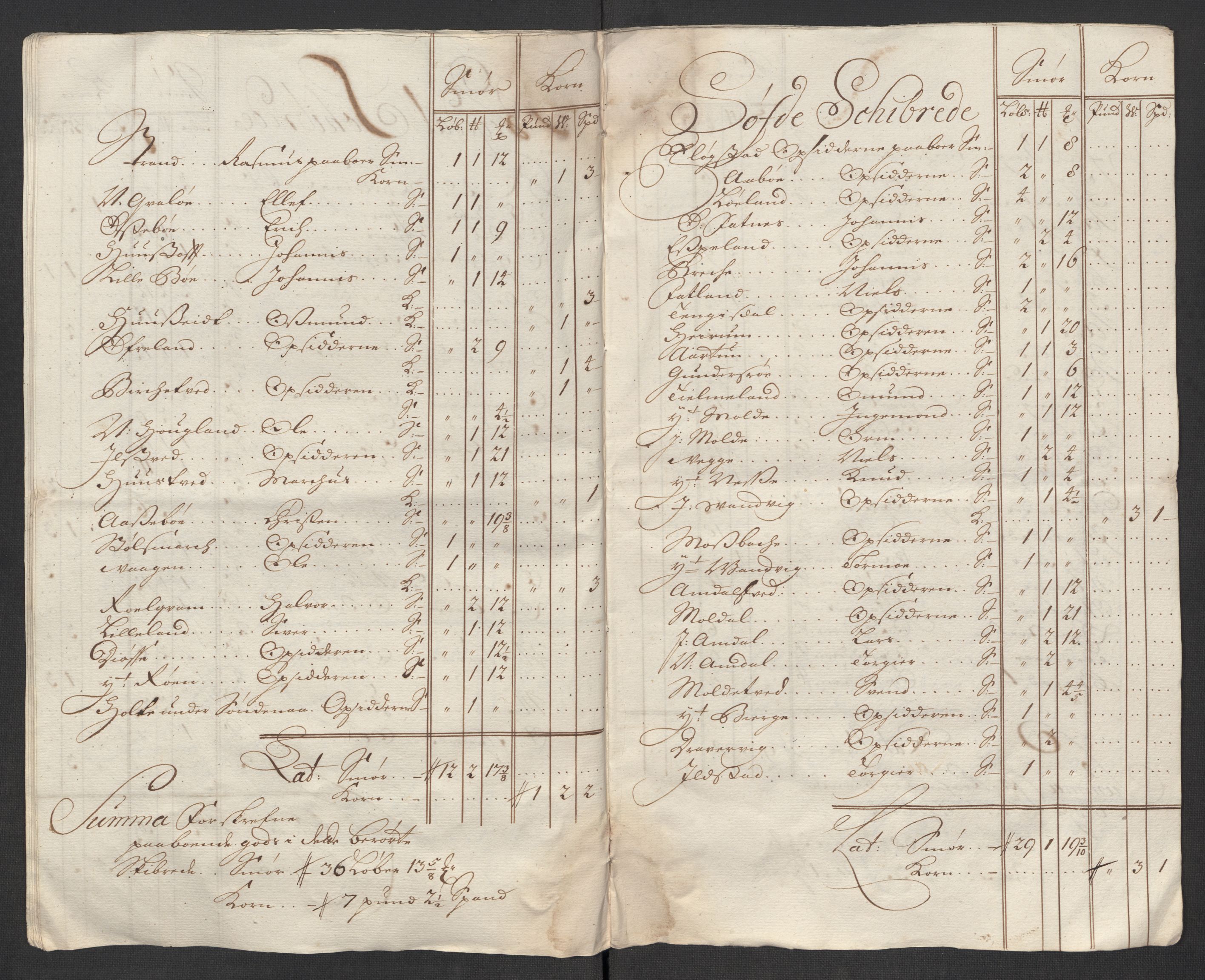 Rentekammeret inntil 1814, Reviderte regnskaper, Fogderegnskap, AV/RA-EA-4092/R47/L2867: Fogderegnskap Ryfylke, 1714, p. 238