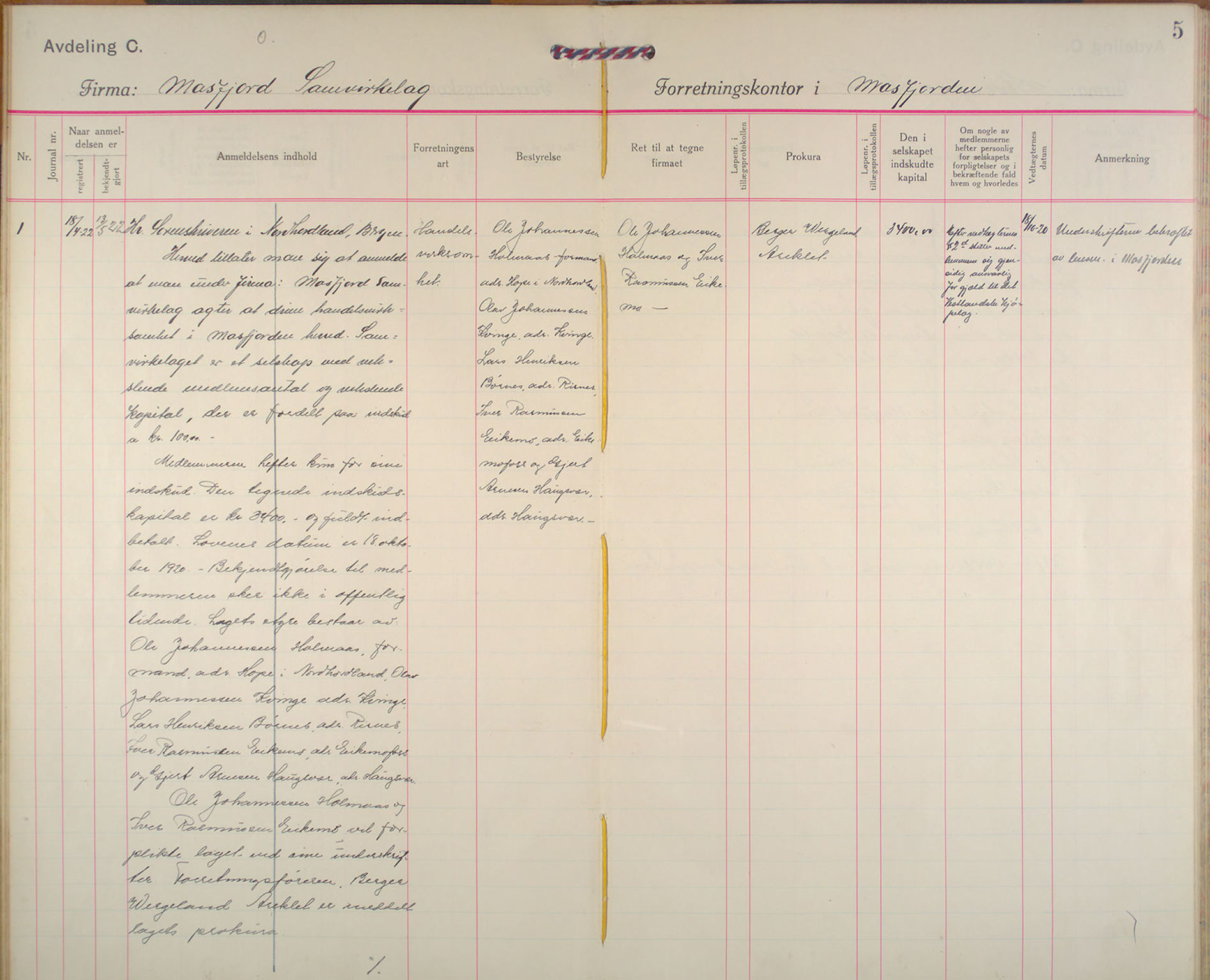 Nordhordland sorenskrivar, AV/SAB-A-2901/1/L/Lc/L0002: Selskap med avgrensa ansvar, 1921-1937, p. 5