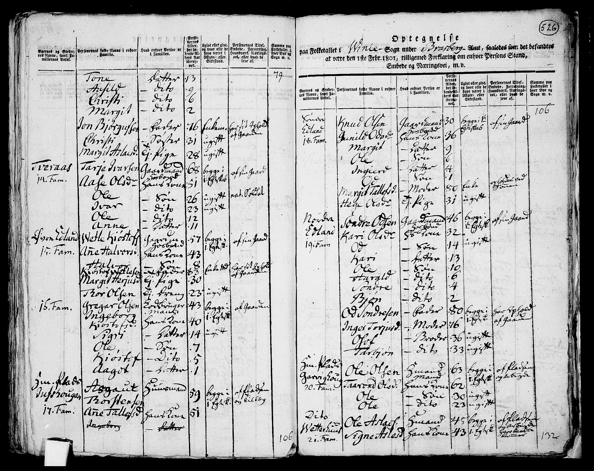 RA, 1801 census for 0834P Vinje, 1801, p. 525b-526a