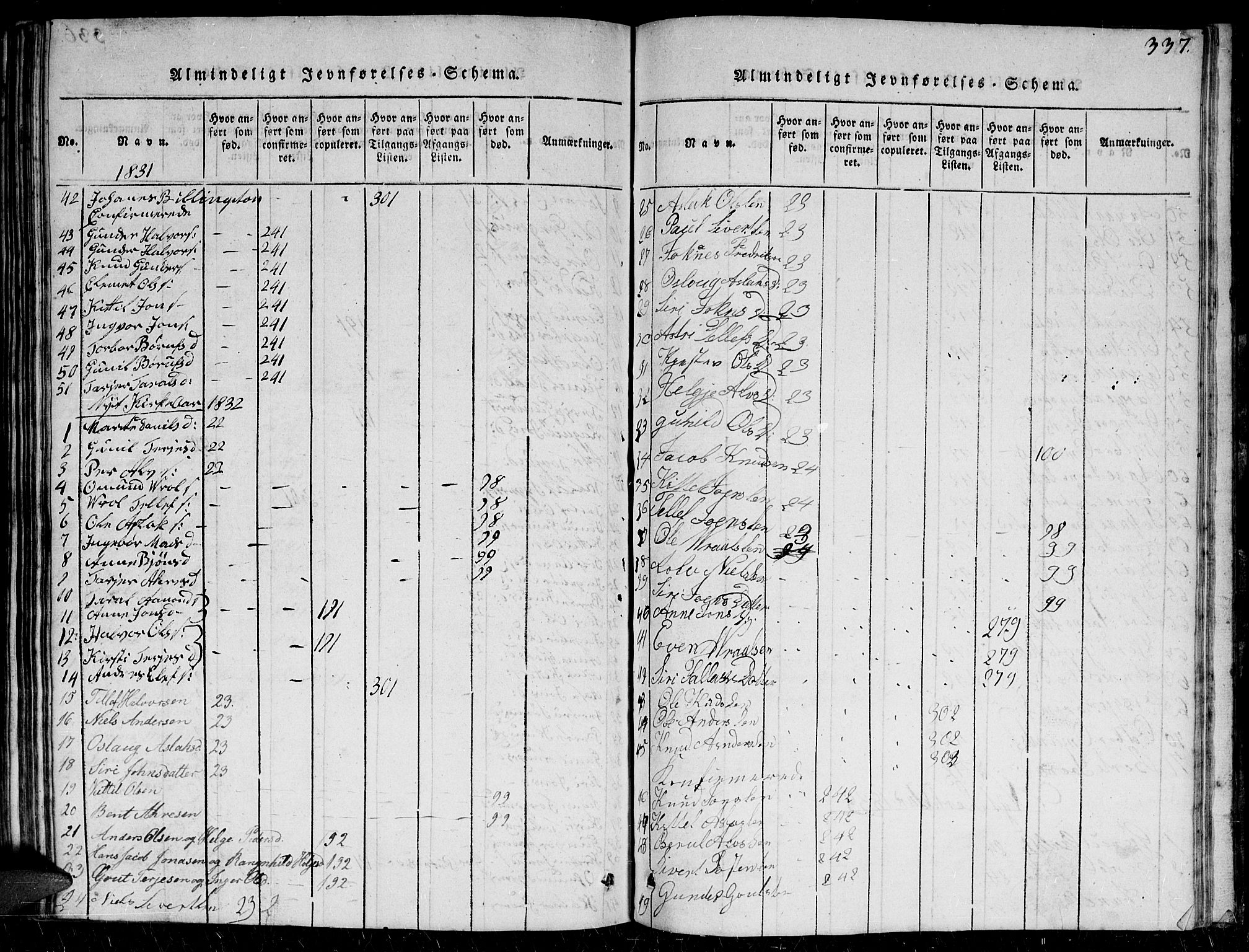Herefoss sokneprestkontor, SAK/1111-0019/F/Fb/Fbc/L0001: Parish register (copy) no. B 1, 1816-1866, p. 337