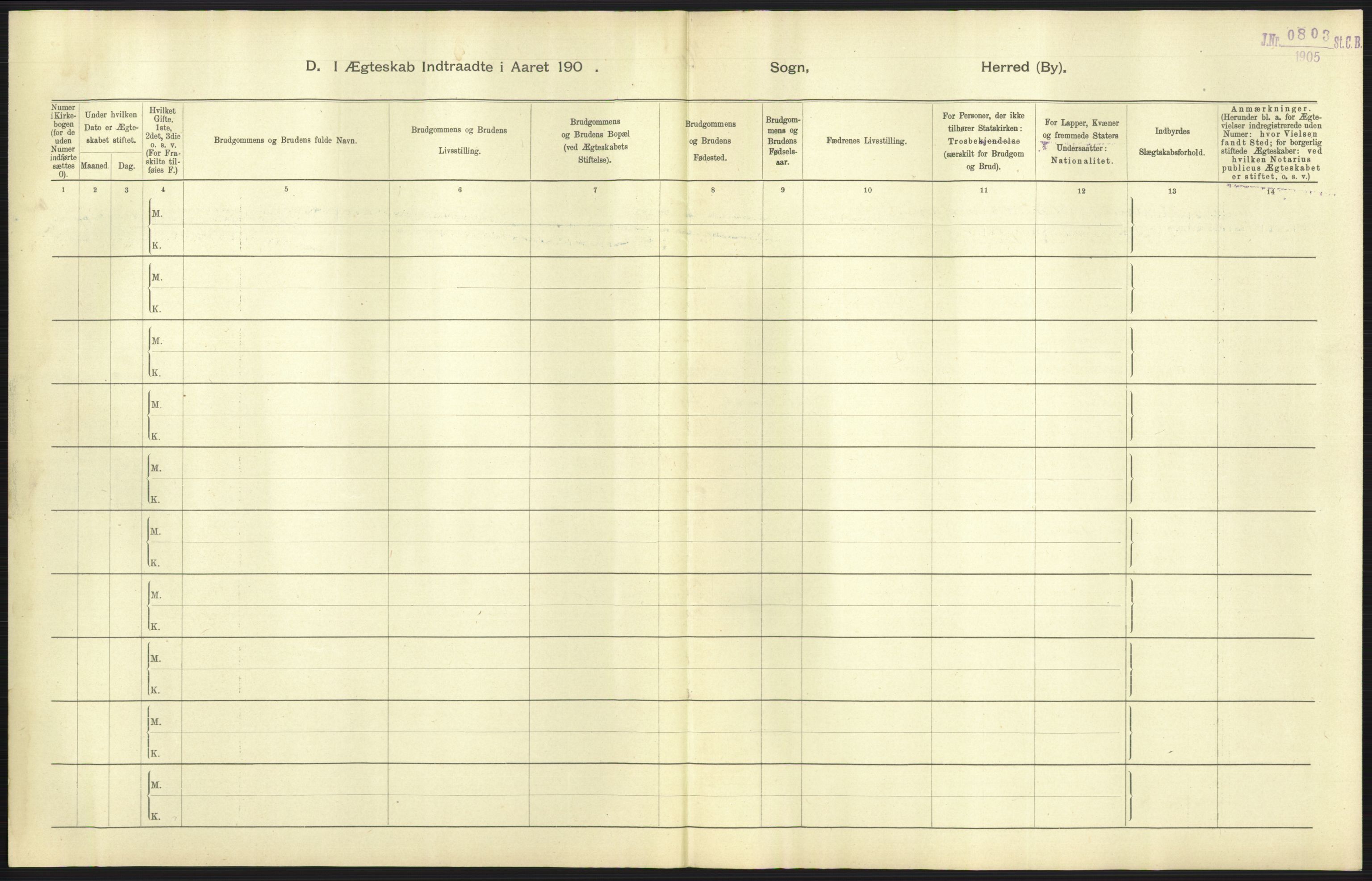 Statistisk sentralbyrå, Sosiodemografiske emner, Befolkning, AV/RA-S-2228/D/Df/Dfa/Dfab/L0002: Akershus amt: Fødte, gifte, døde, 1904, p. 473