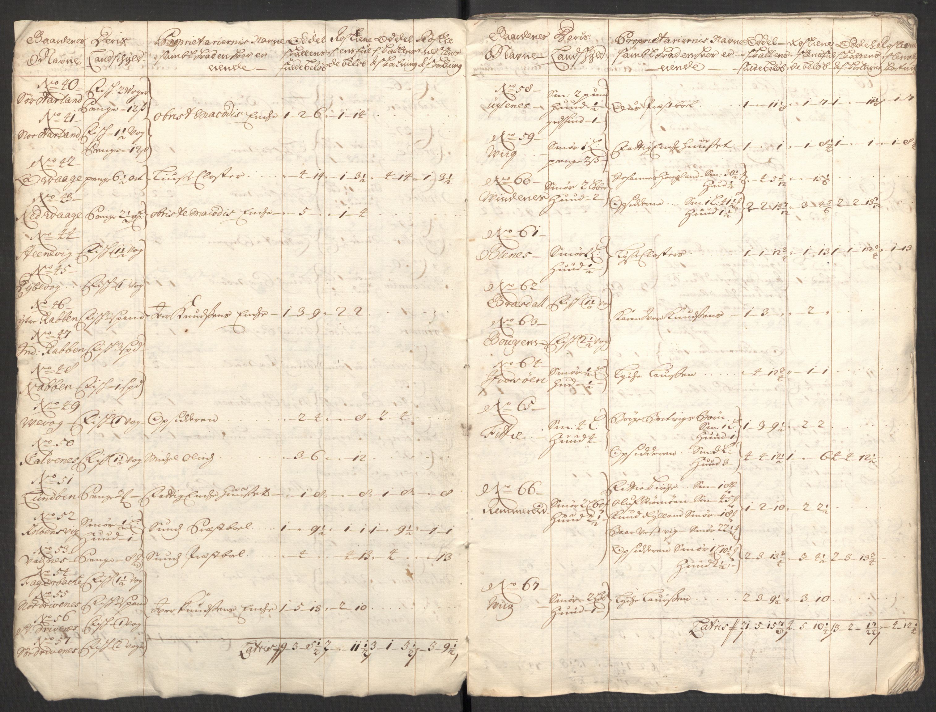 Rentekammeret inntil 1814, Reviderte regnskaper, Fogderegnskap, AV/RA-EA-4092/R48/L2979: Fogderegnskap Sunnhordland og Hardanger, 1700-1701, p. 344