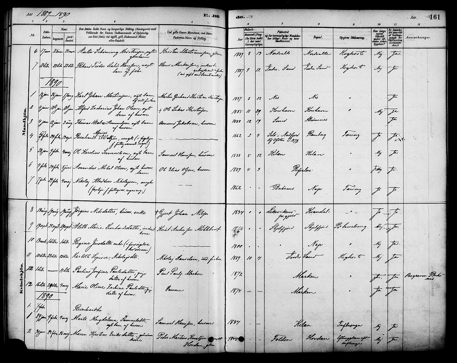 Ministerialprotokoller, klokkerbøker og fødselsregistre - Nordland, SAT/A-1459/885/L1204: Parish register (official) no. 885A05, 1878-1892, p. 161