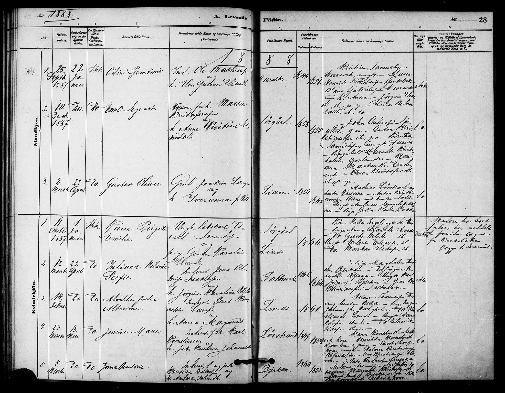 Ministerialprotokoller, klokkerbøker og fødselsregistre - Sør-Trøndelag, SAT/A-1456/656/L0692: Parish register (official) no. 656A01, 1879-1893, p. 28