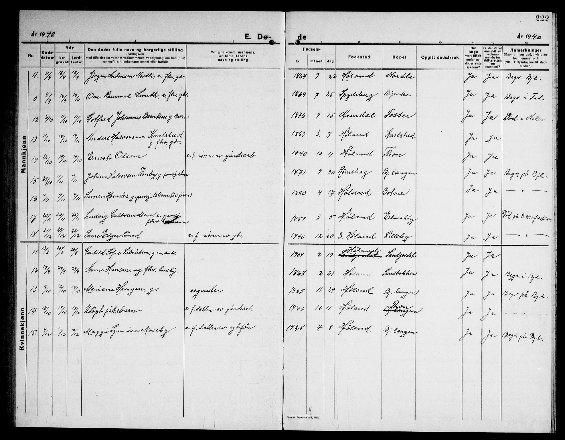 Høland prestekontor Kirkebøker, AV/SAO-A-10346a/G/Ga/L0009: Parish register (copy) no. I 9, 1930-1951, p. 222