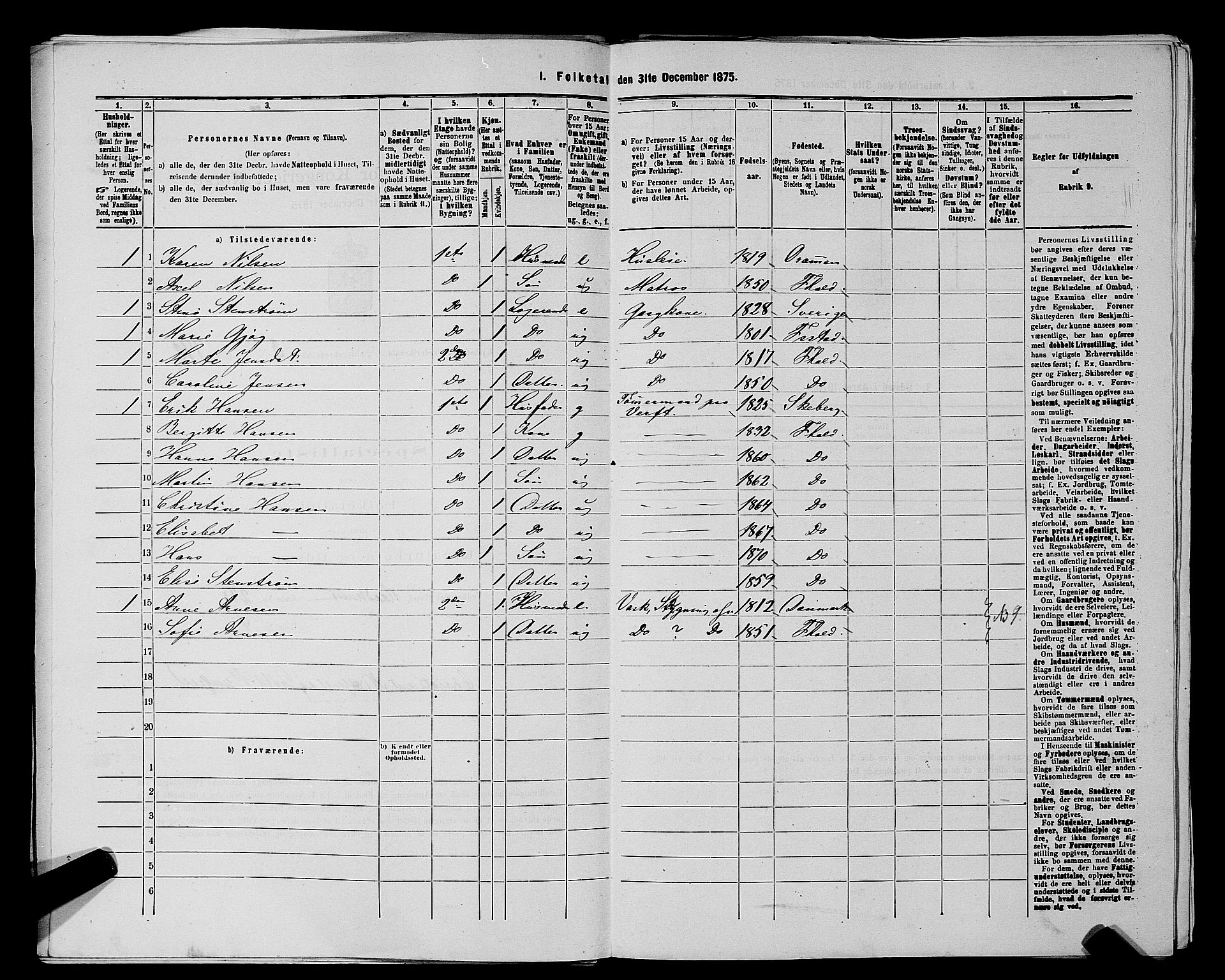 RA, 1875 census for 0101P Fredrikshald, 1875, p. 333