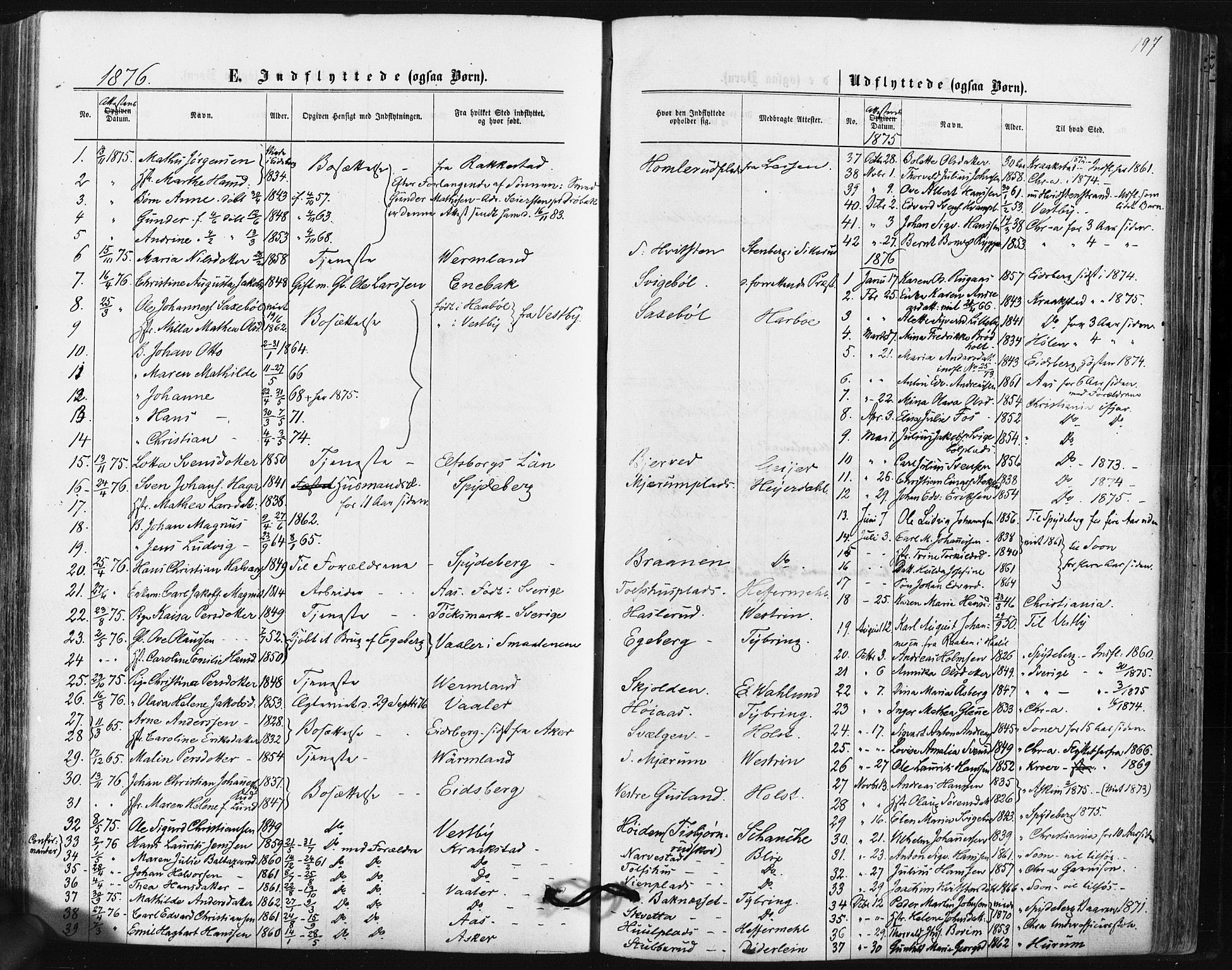 Hobøl prestekontor Kirkebøker, AV/SAO-A-2002/F/Fa/L0004: Parish register (official) no. I 4, 1865-1877, p. 197