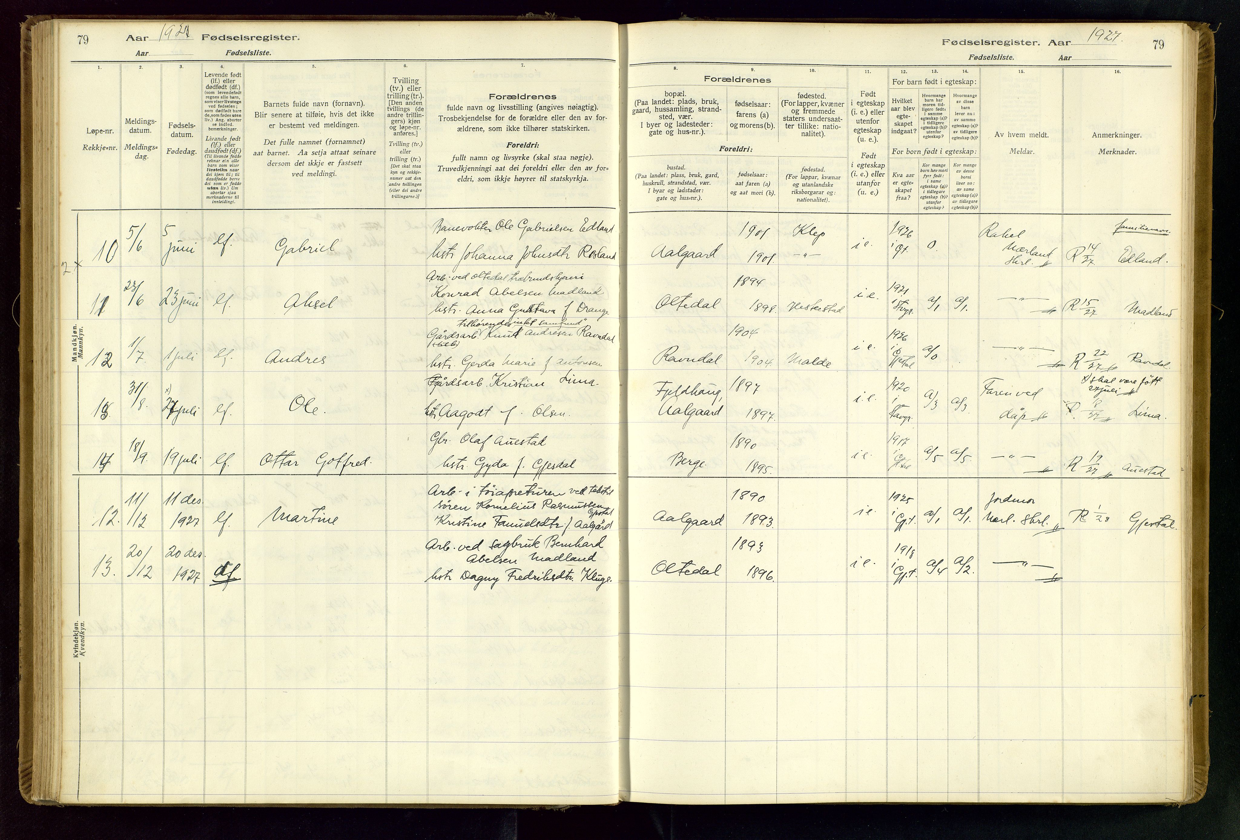 Gjesdal sokneprestkontor, SAST/A-101796/002/O/L0001: Birth register no. 1, 1916-1949, p. 79