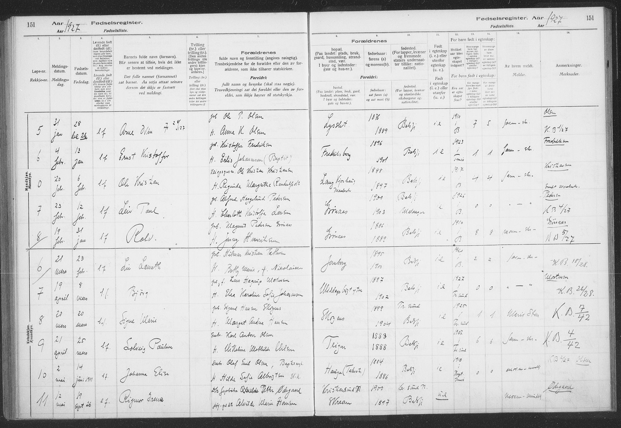 Balsfjord sokneprestembete, SATØ/S-1303/H/Hb/L0059: Birth register no. 59, 1916-1930, p. 151