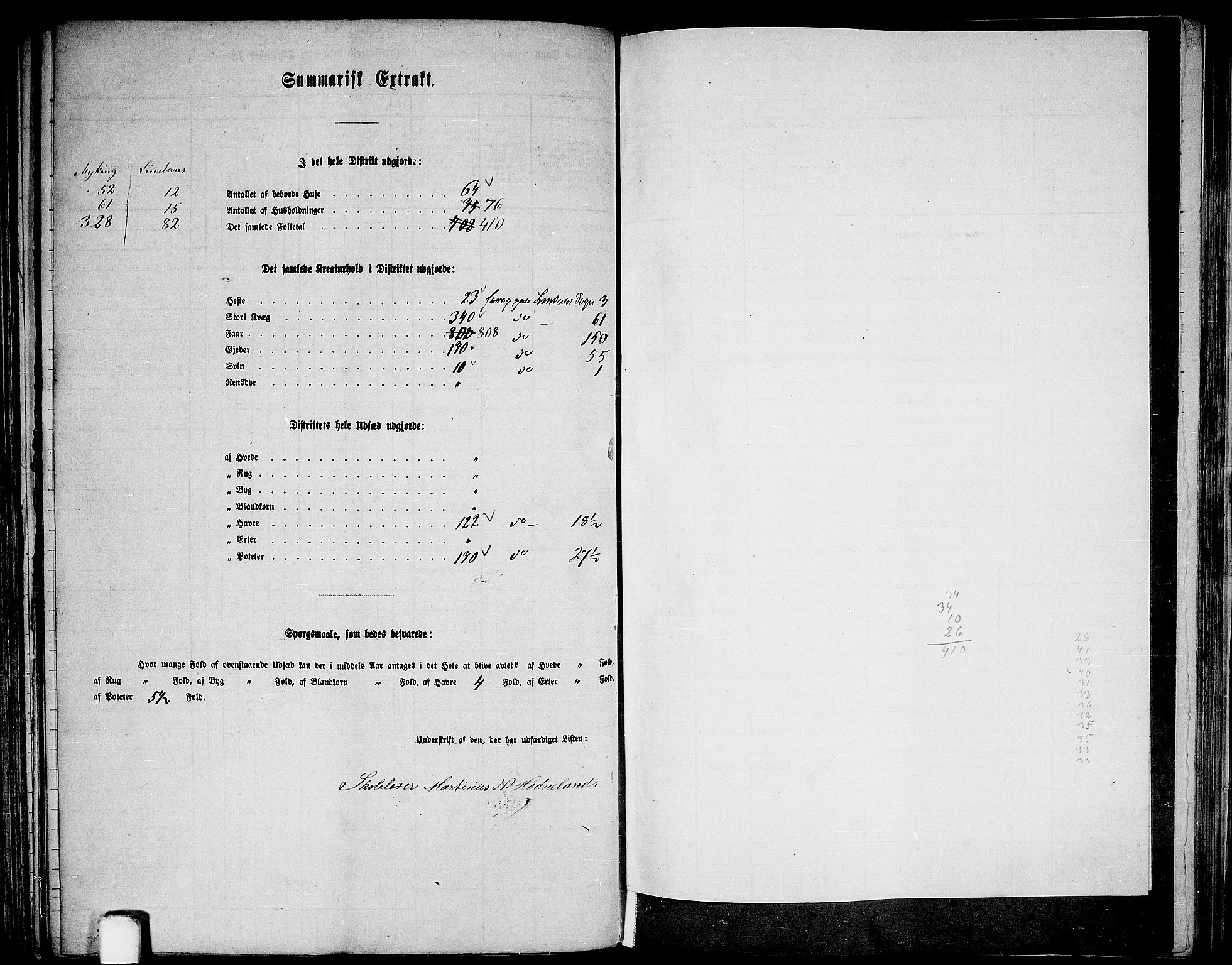 RA, 1865 census for Lindås, 1865, p. 143