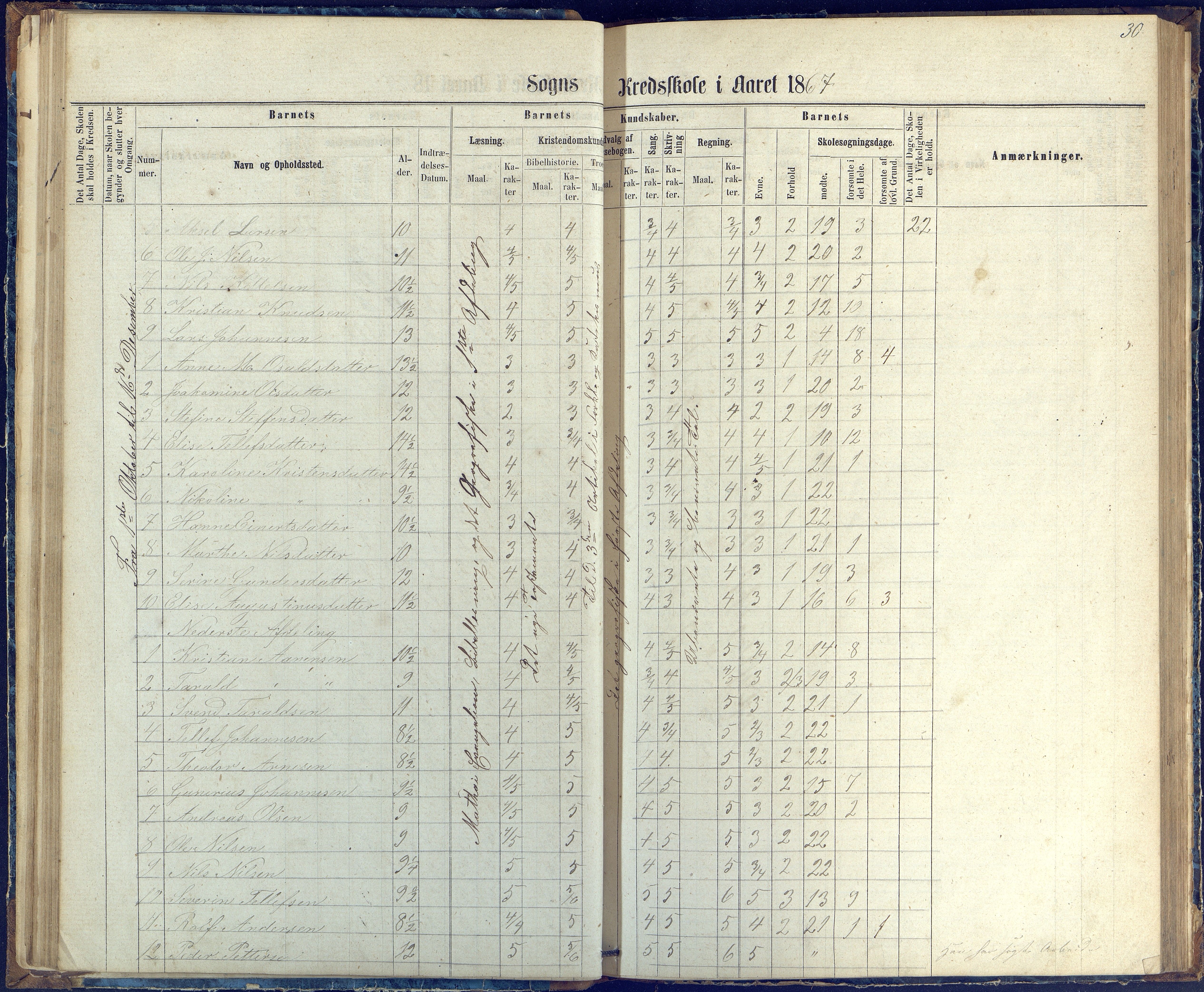 Øyestad kommune frem til 1979, AAKS/KA0920-PK/06/06G/L0002: Skoleprotokoll, 1863-1875, p. 30