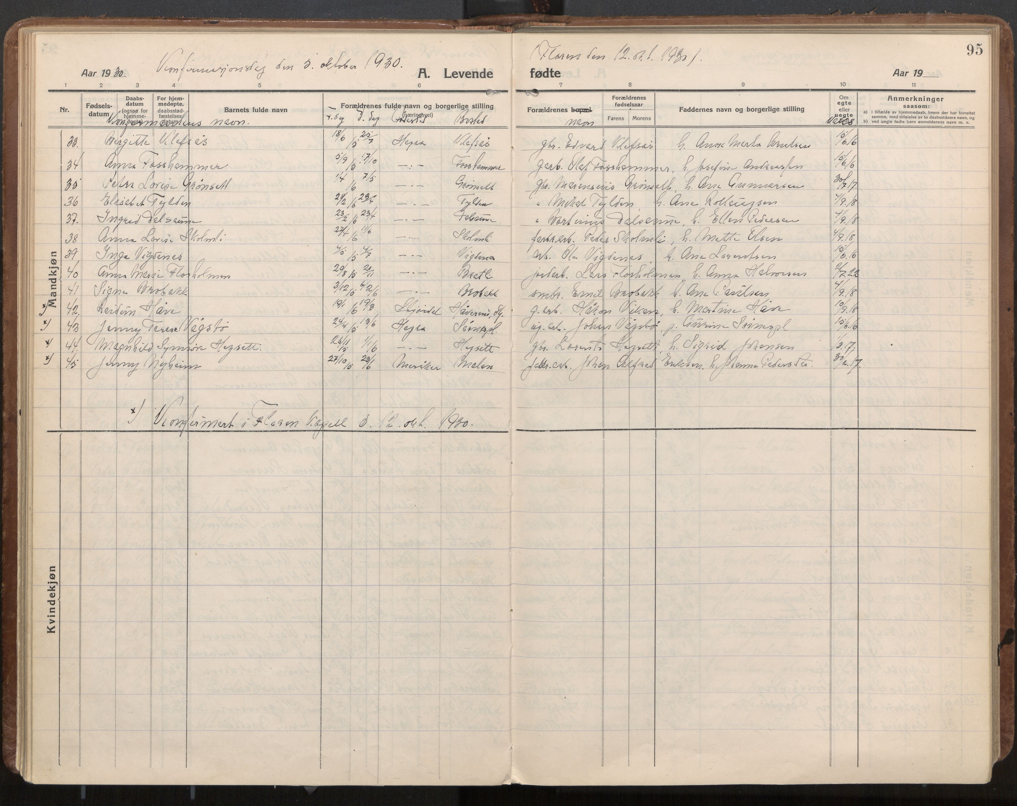 Ministerialprotokoller, klokkerbøker og fødselsregistre - Nord-Trøndelag, SAT/A-1458/703/L0037: Parish register (official) no. 703A10, 1915-1932, p. 95