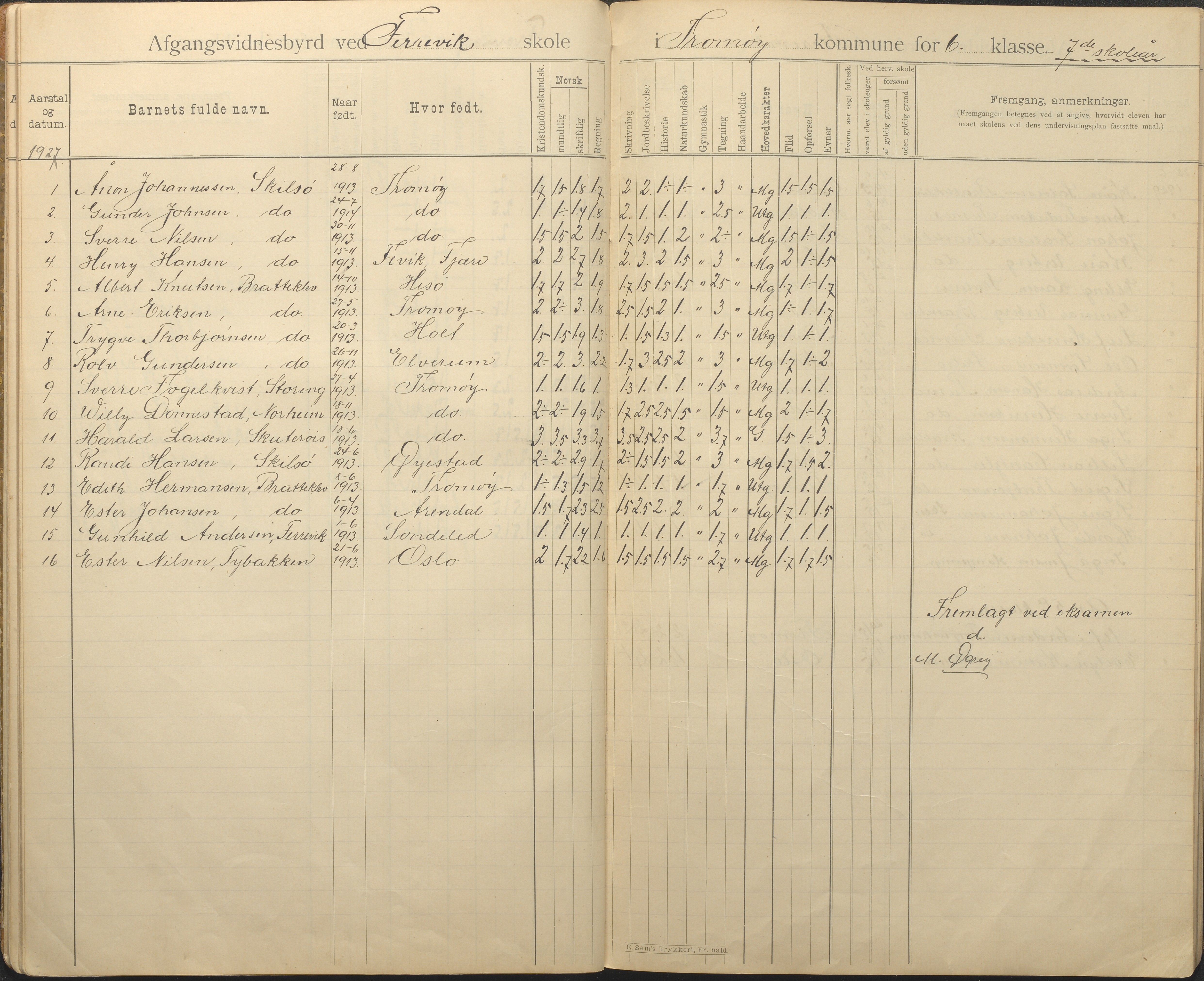 Tromøy kommune frem til 1971, AAKS/KA0921-PK/04/L0036: Færvik (Roligheden) - Avgangsvitnesbyrd-protokoll, 1896-1958