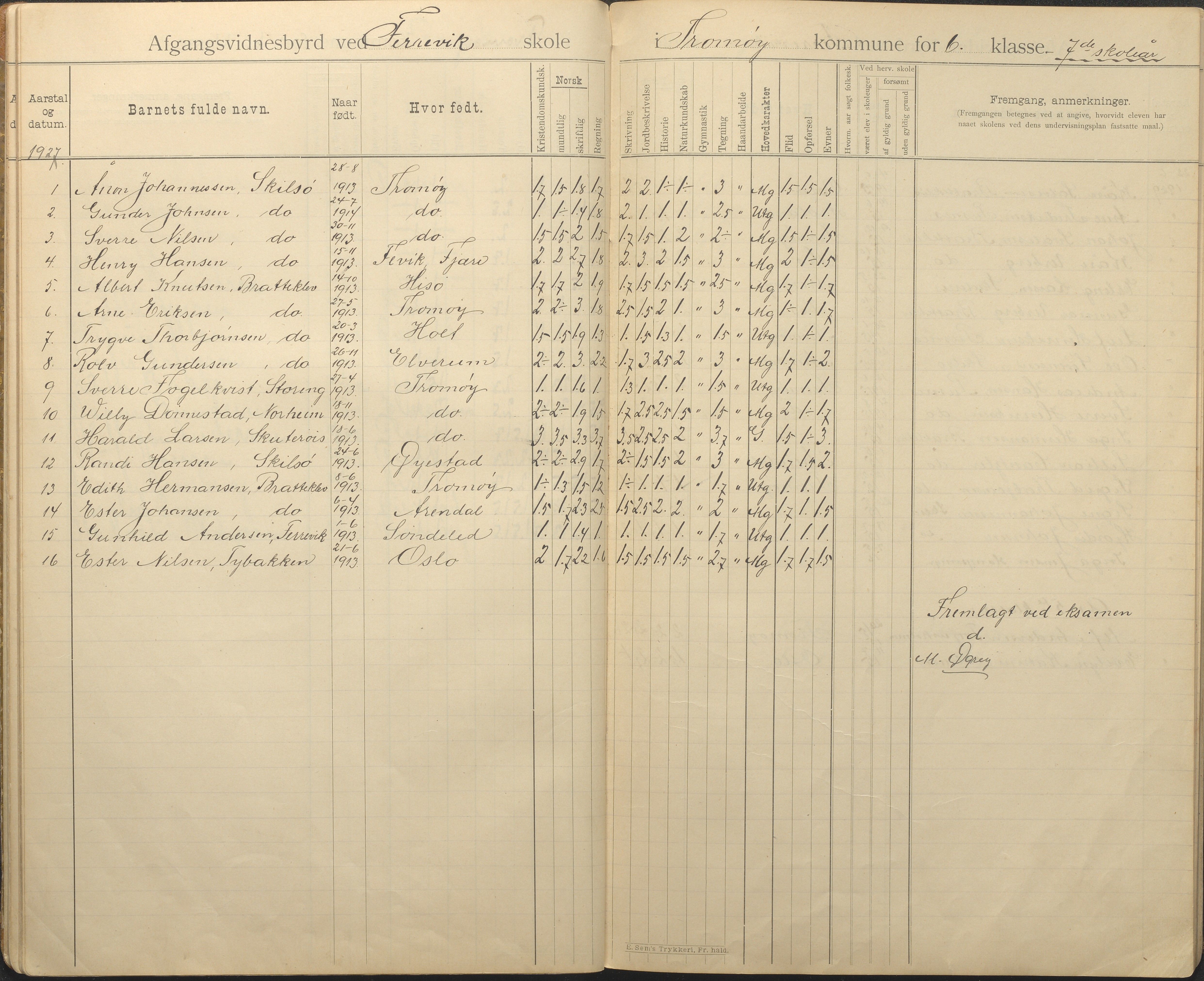 Tromøy kommune frem til 1971, AAKS/KA0921-PK/04/L0036: Færvik (Roligheden) - Avgangsvitnesbyrd-protokoll, 1896-1958