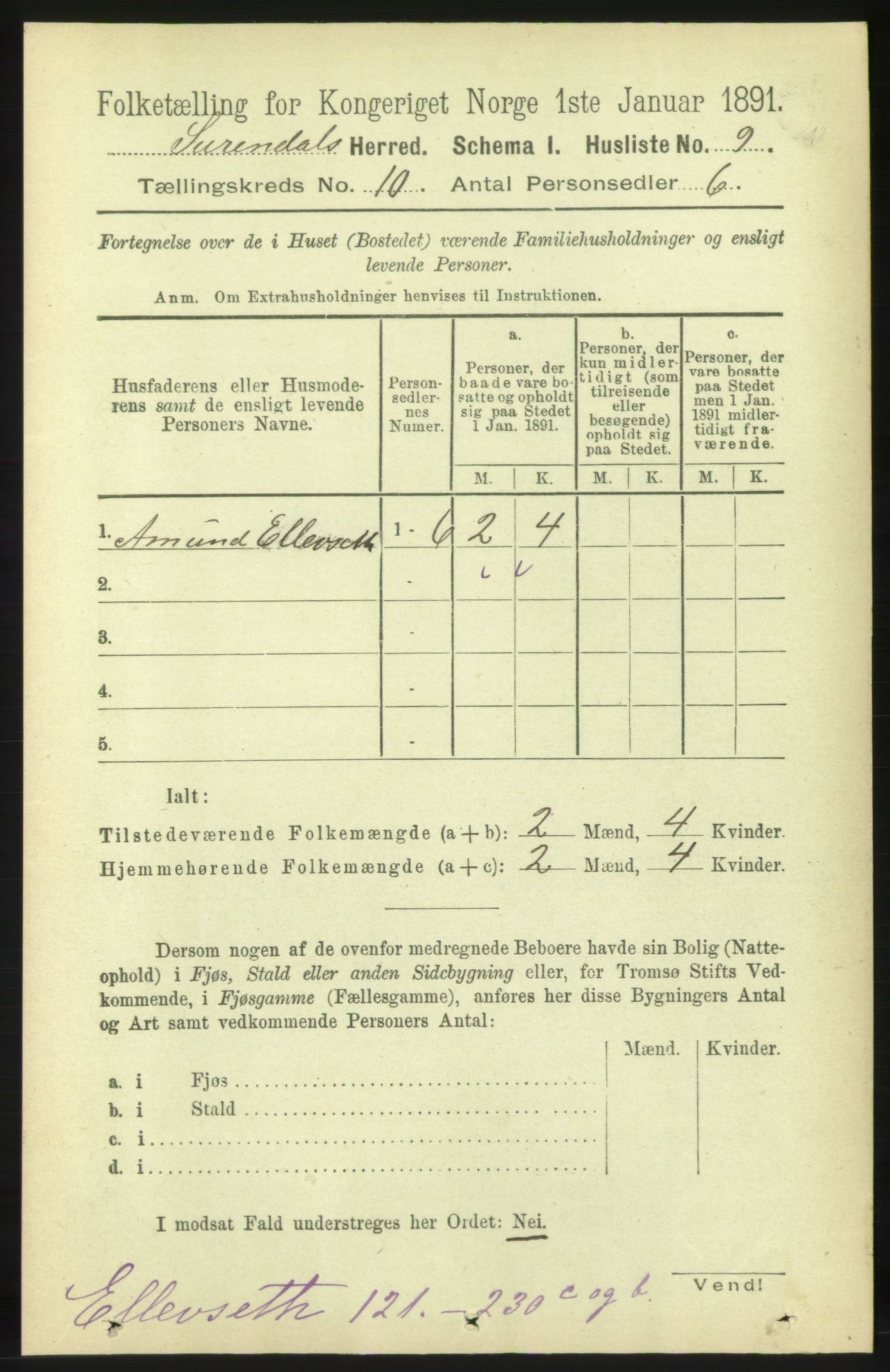 RA, 1891 census for 1566 Surnadal, 1891, p. 2513