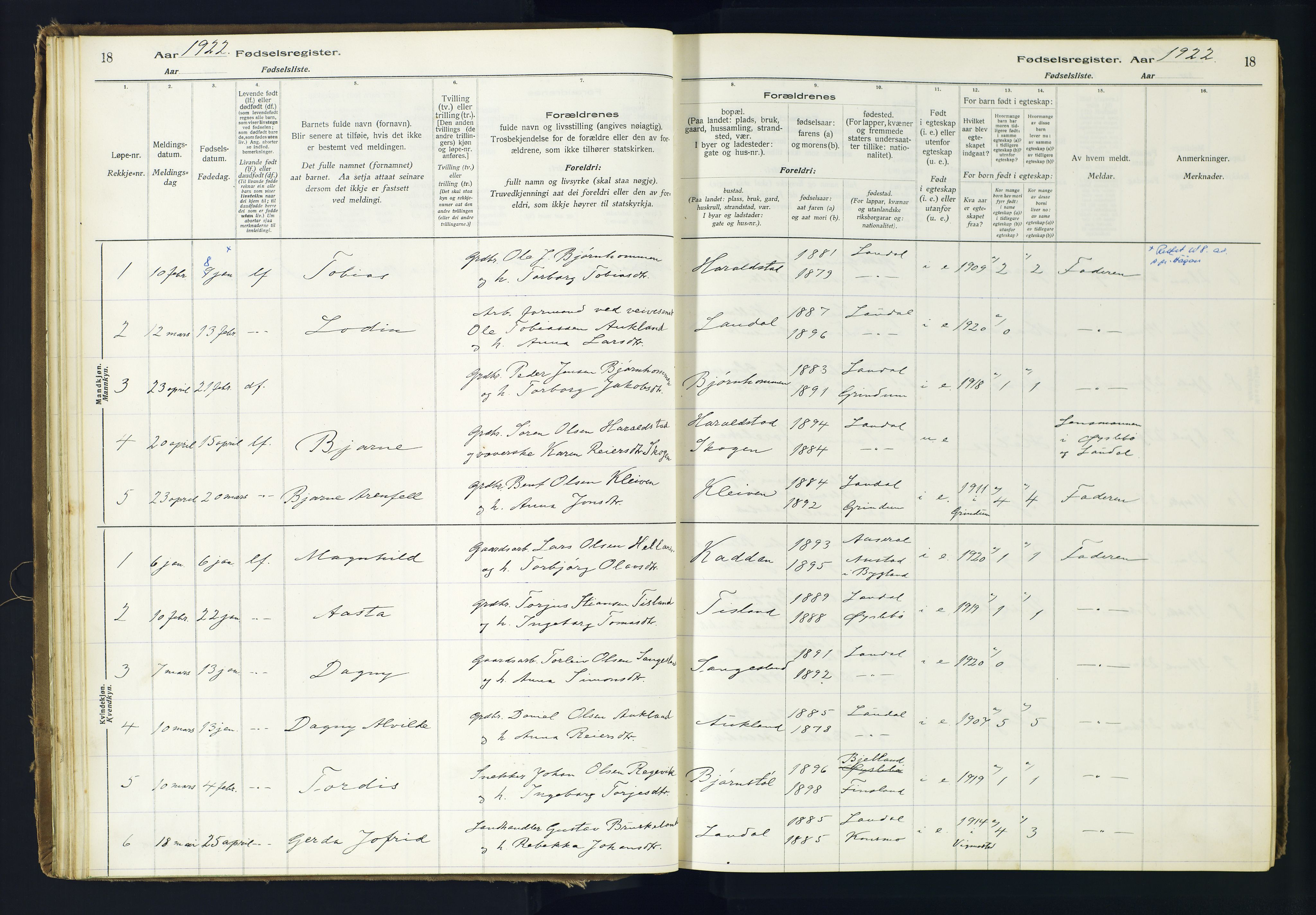 Holum sokneprestkontor, AV/SAK-1111-0022/J/Ja/L0001: Birth register no. II.6.10, 1916-1982, p. 18