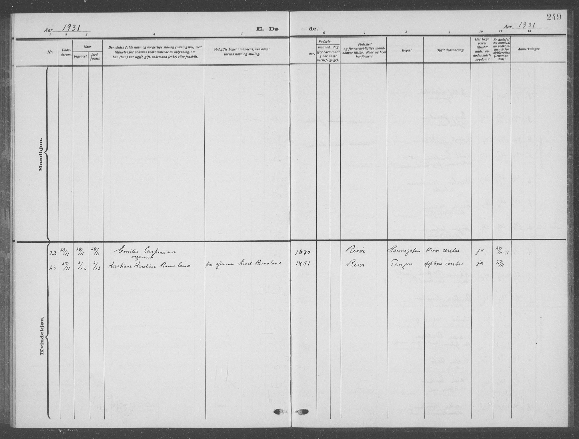 Risør sokneprestkontor, AV/SAK-1111-0035/F/Fb/L0009: Parish register (copy) no. B 9, 1922-1939, p. 249