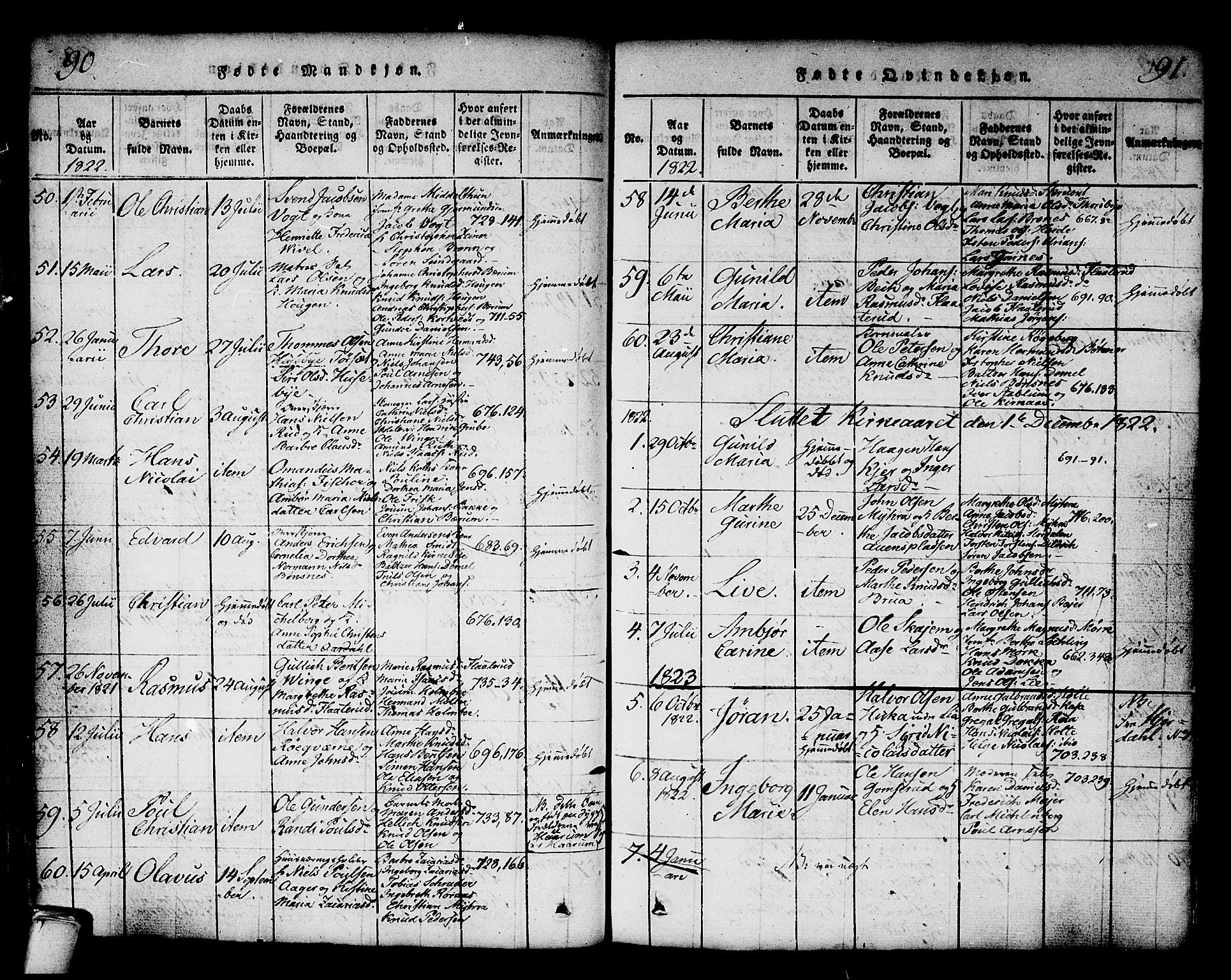 Kongsberg kirkebøker, SAKO/A-22/G/Ga/L0001: Parish register (copy) no. 1, 1816-1839, p. 90-91