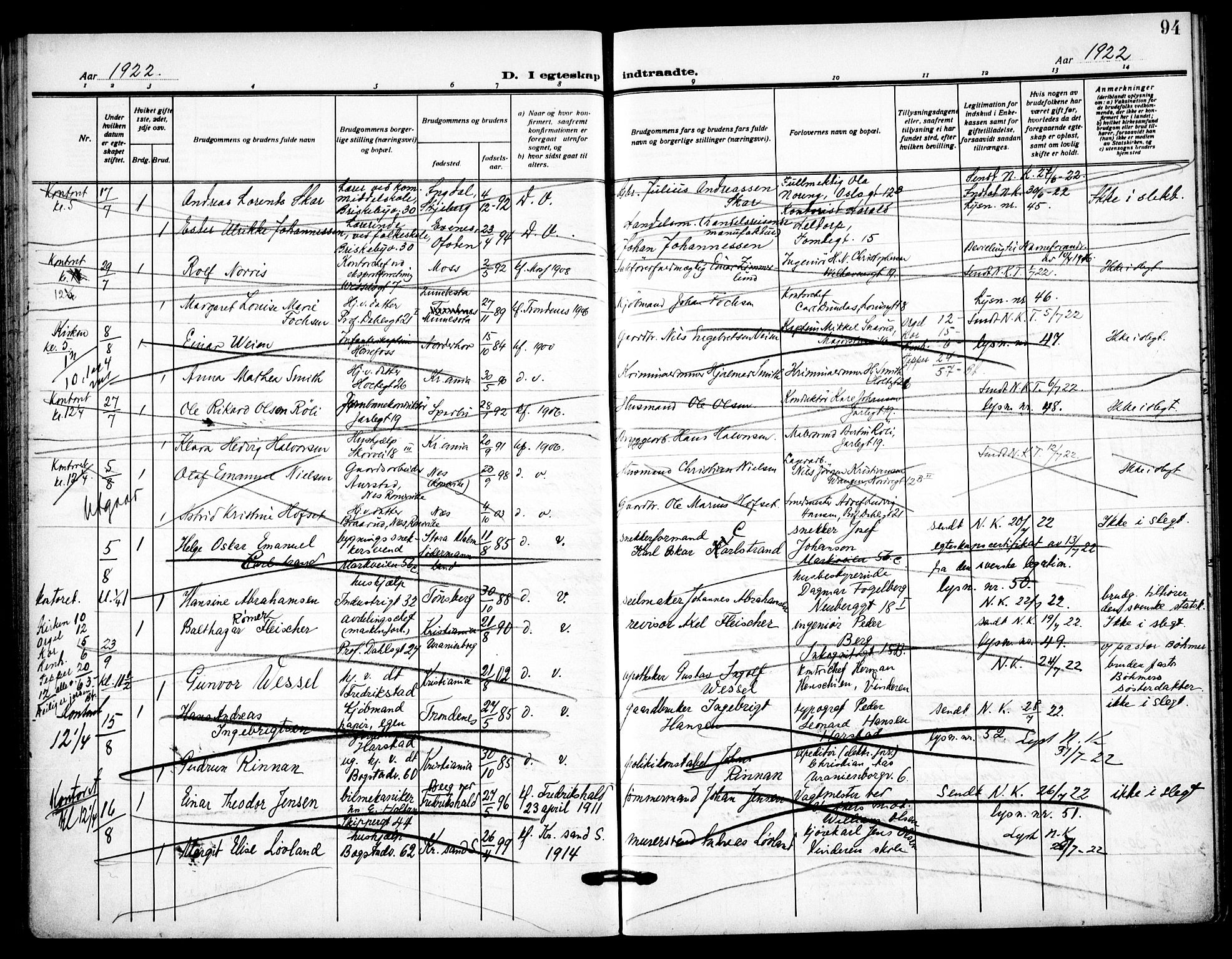 Uranienborg prestekontor Kirkebøker, SAO/A-10877/H/Ha/L0005: Banns register no. I 5, 1915-1928, p. 94