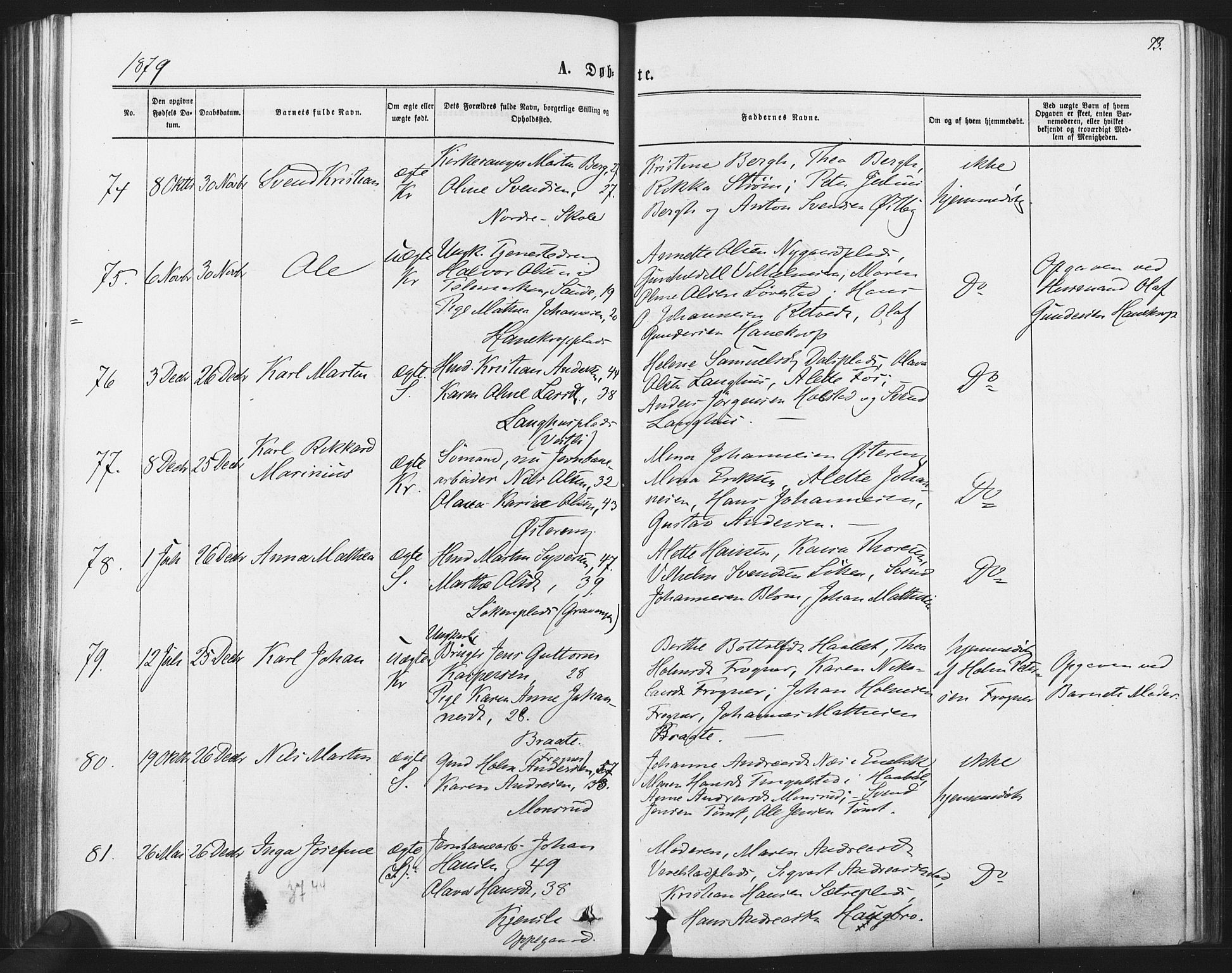 Kråkstad prestekontor Kirkebøker, AV/SAO-A-10125a/F/Fa/L0008: Parish register (official) no. I 8, 1870-1879, p. 73