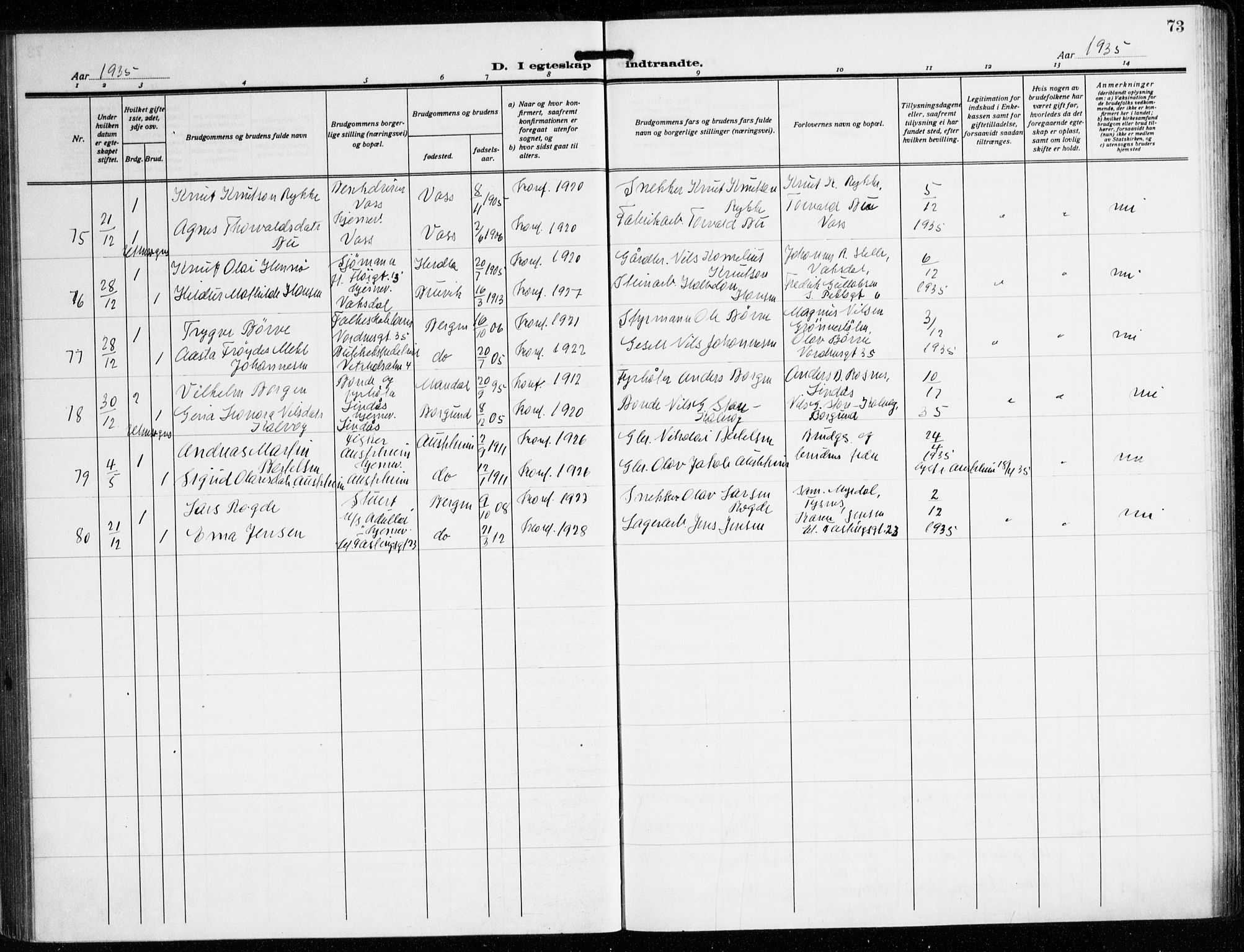 Korskirken sokneprestembete, AV/SAB-A-76101/H/Hab: Parish register (copy) no. D 5, 1926-1944, p. 73