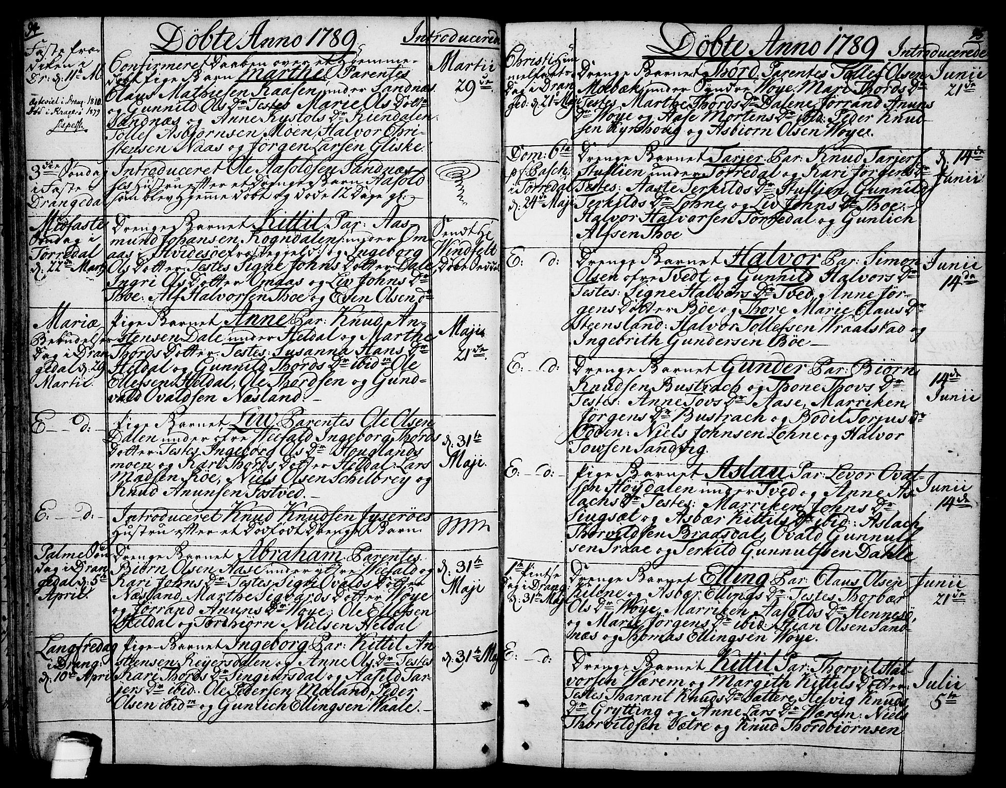 Drangedal kirkebøker, SAKO/A-258/F/Fa/L0003: Parish register (official) no. 3, 1768-1814, p. 94-95