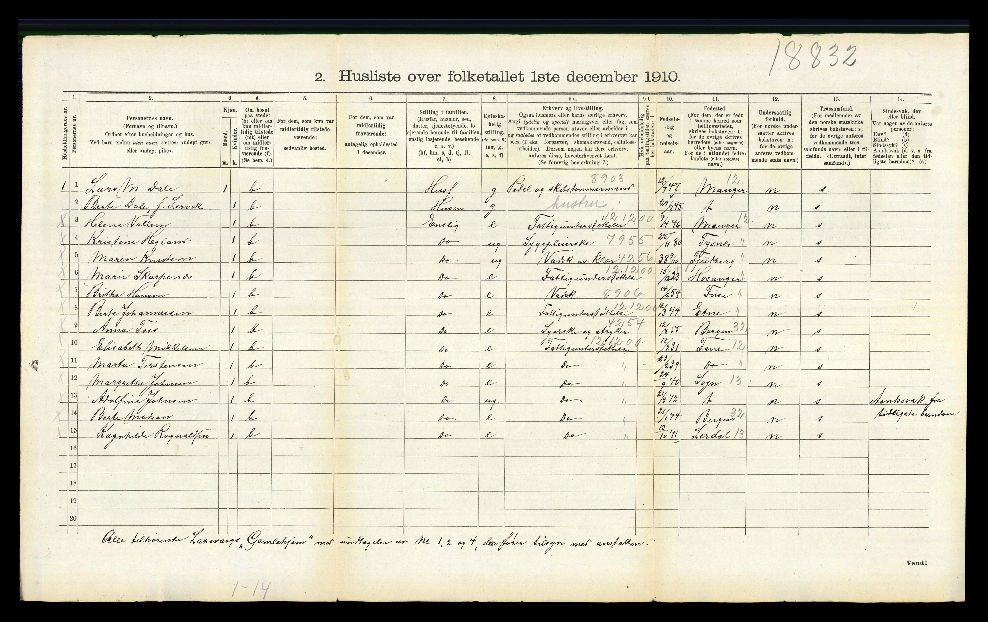 RA, 1910 census for Askøy, 1910, p. 2283