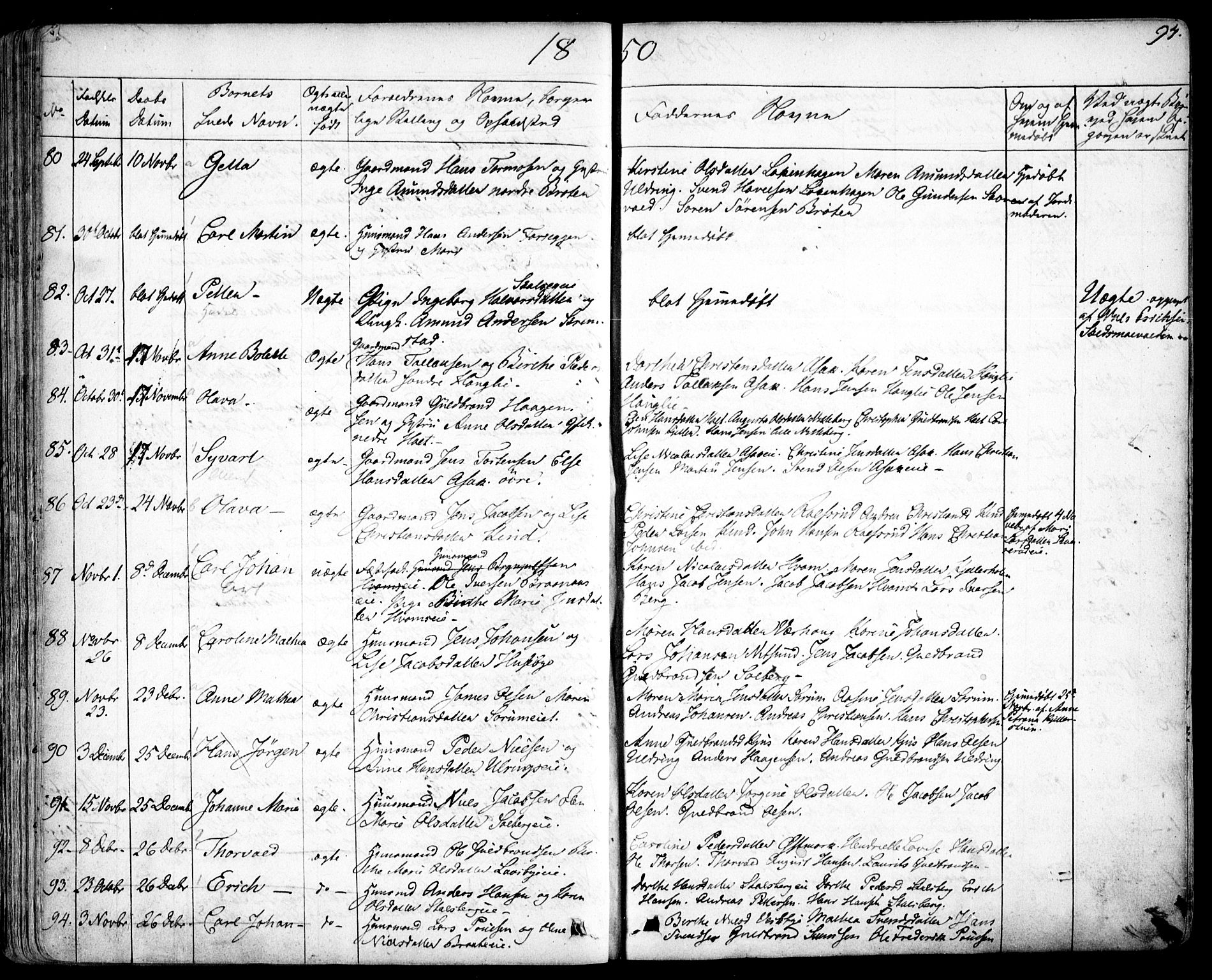 Skedsmo prestekontor Kirkebøker, SAO/A-10033a/F/Fa/L0009: Parish register (official) no. I 9, 1830-1853, p. 94