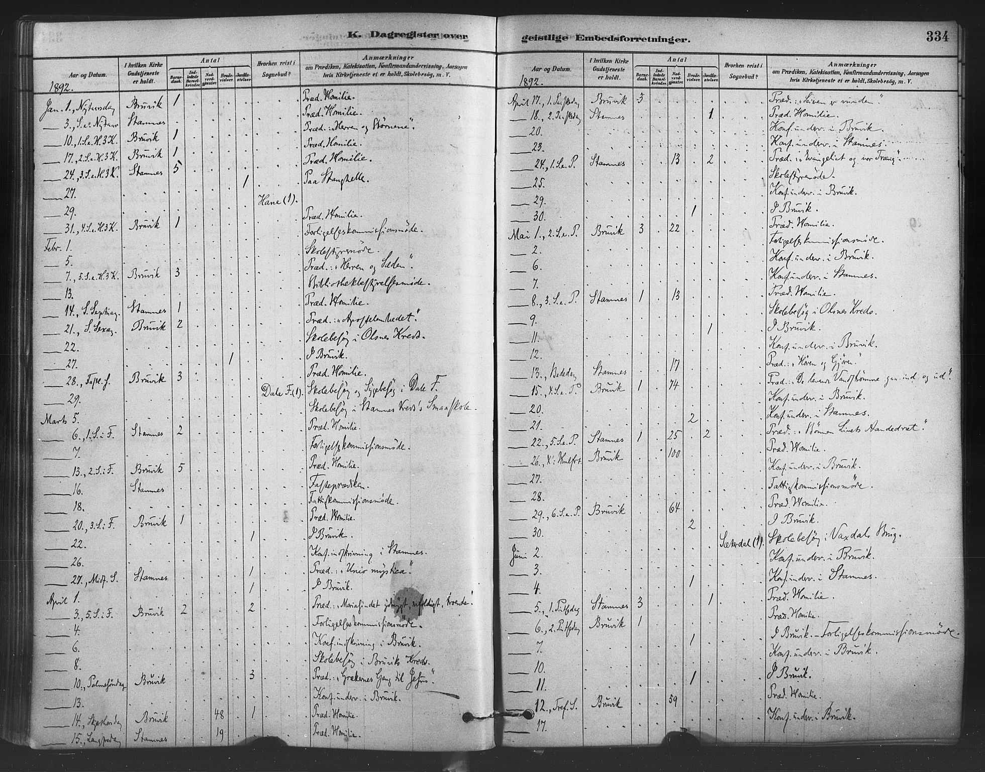 Bruvik Sokneprestembete, SAB/A-74701/H/Haa: Parish register (official) no. B 1, 1878-1904, p. 334