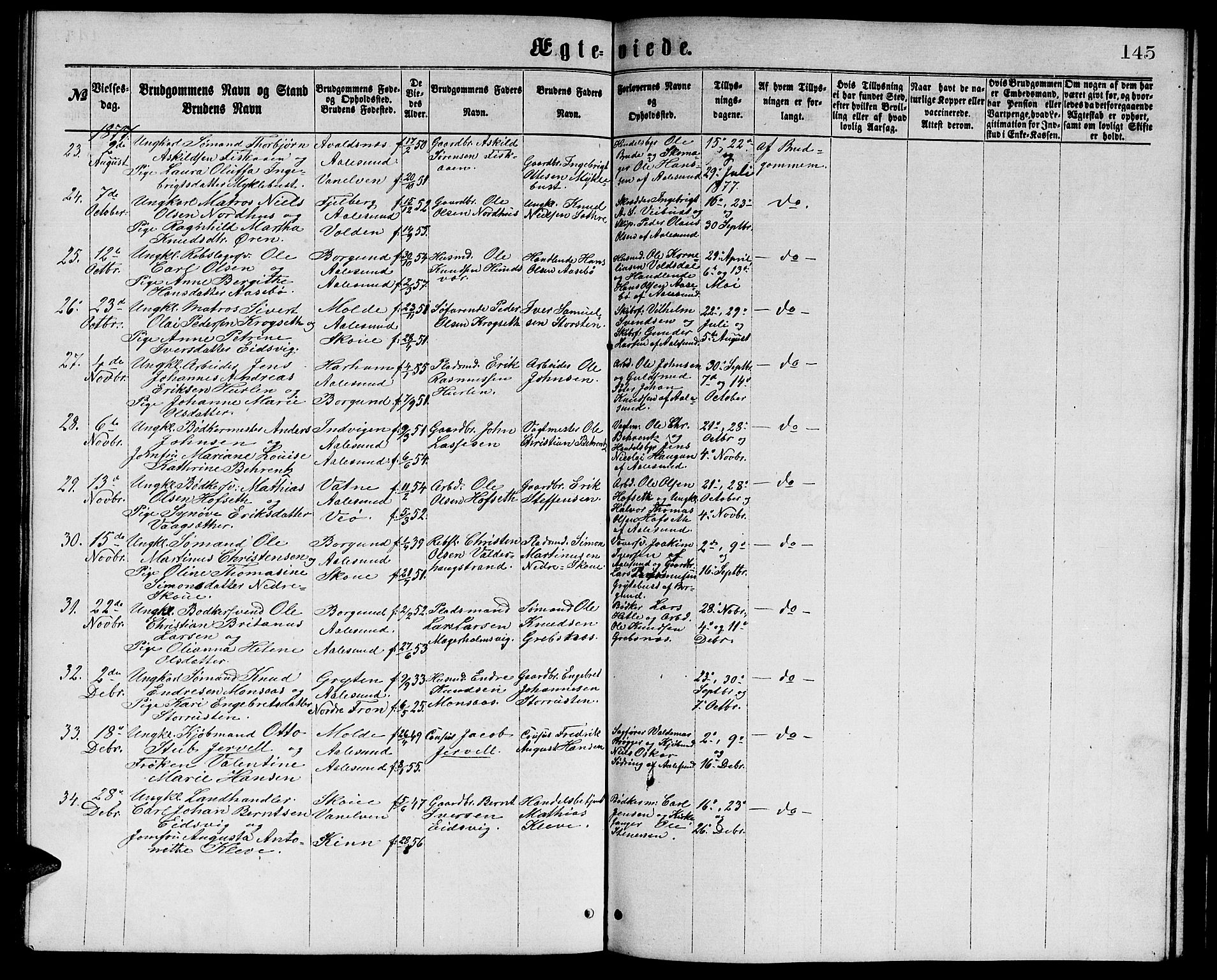 Ministerialprotokoller, klokkerbøker og fødselsregistre - Møre og Romsdal, AV/SAT-A-1454/529/L0465: Parish register (copy) no. 529C02, 1868-1877, p. 145