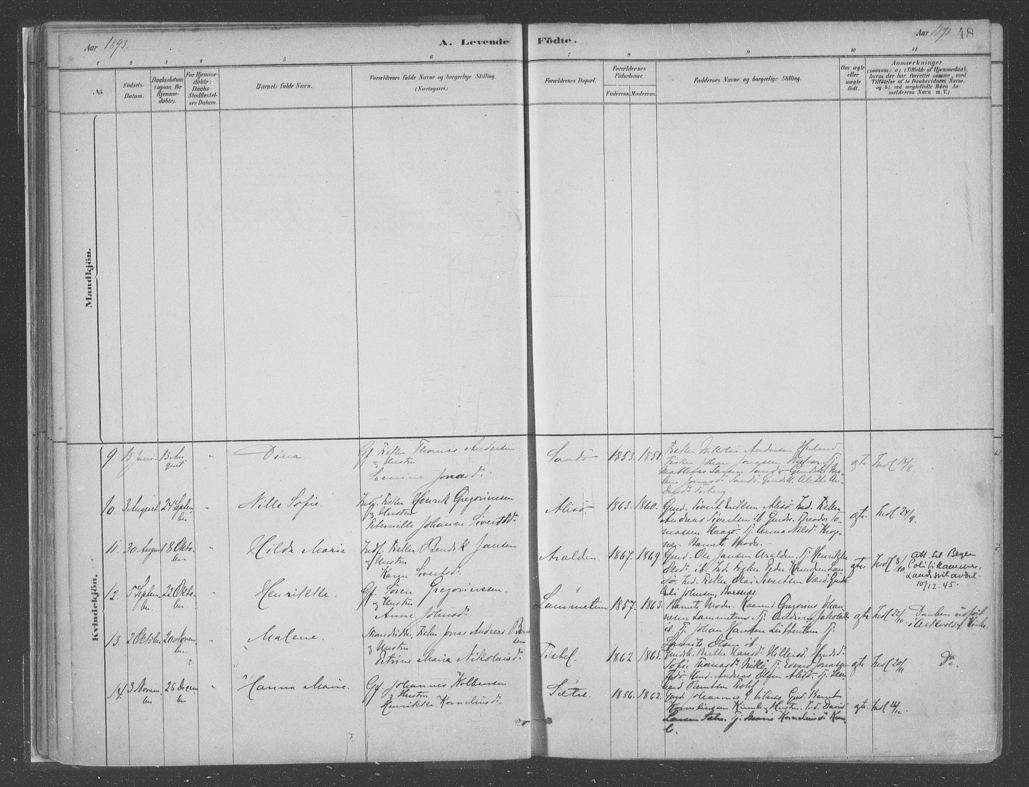 Askvoll sokneprestembete, SAB/A-79501/H/Haa/Haac/L0001: Parish register (official) no. C  1, 1879-1922, p. 48