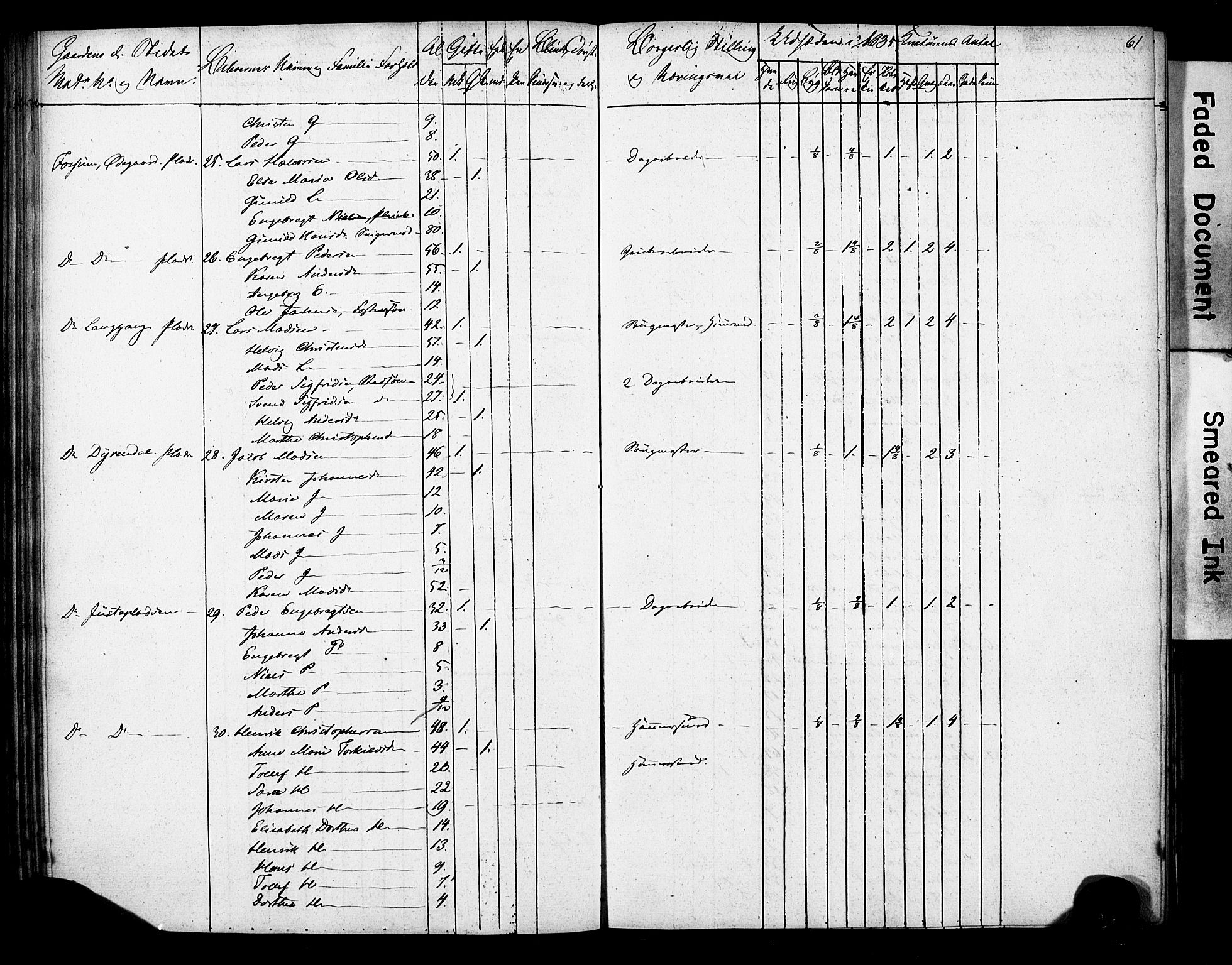 , 1835 Census for Gjerpen parish, 1835, p. 61